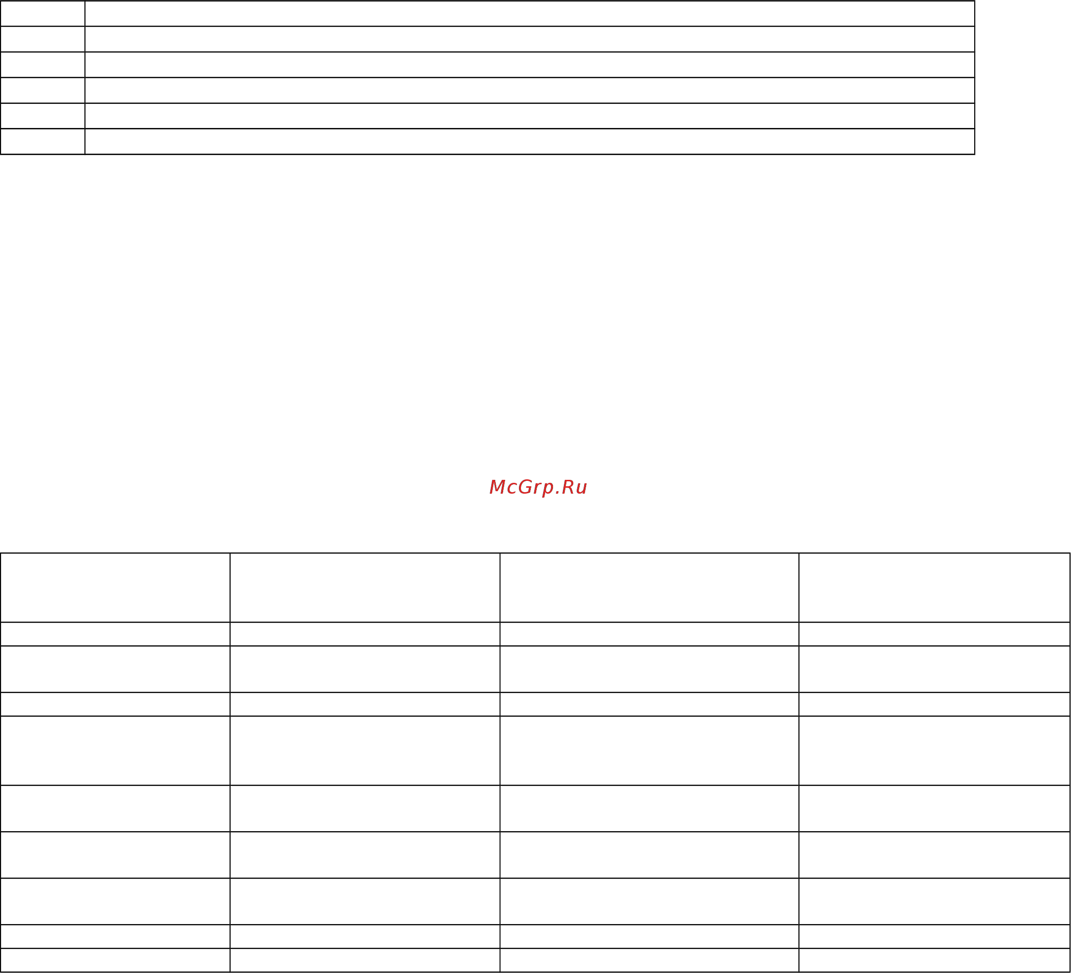 FOODLINE FL-GH-813 [2/6] Основные технические характеристики