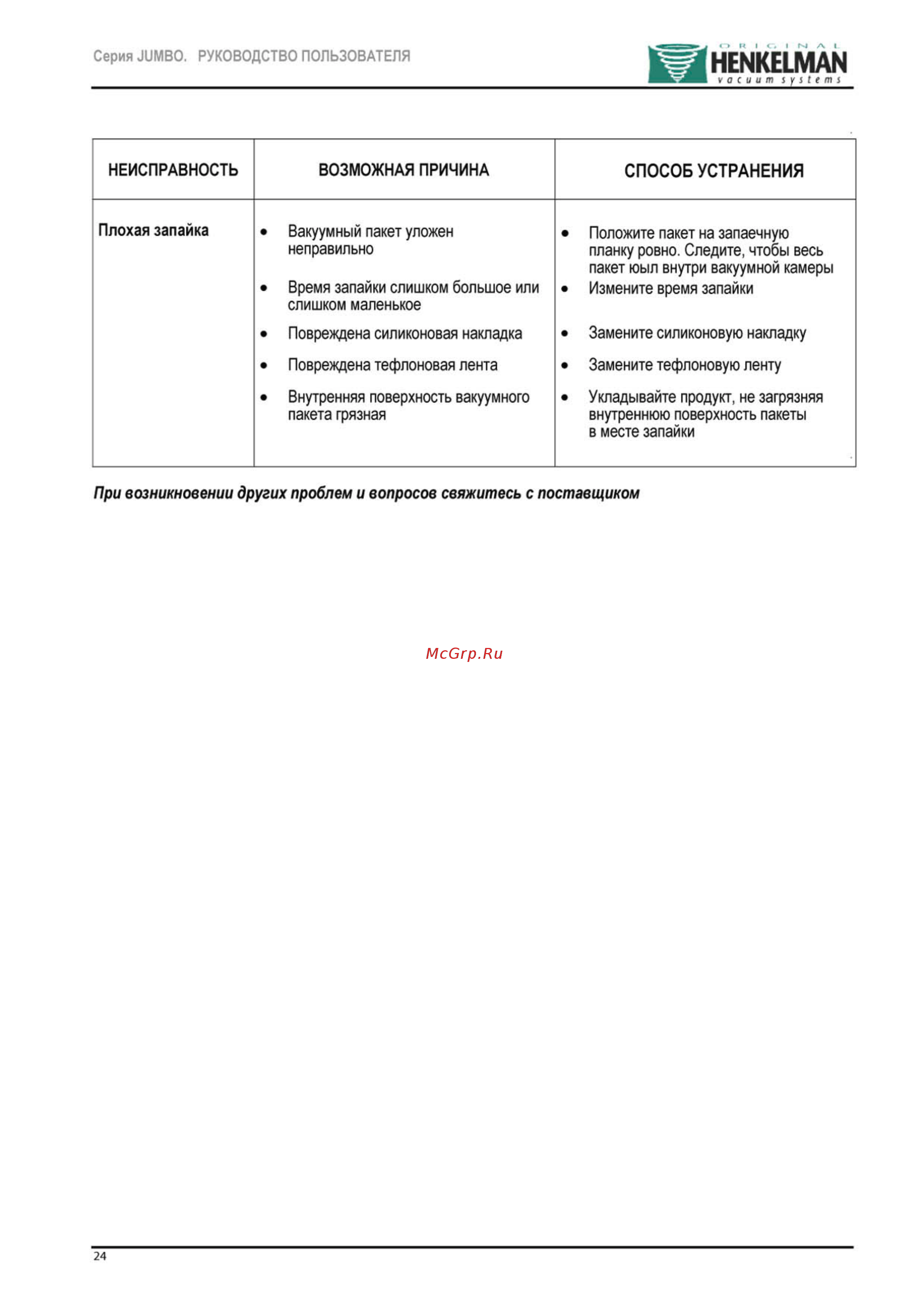 Henkelman Micro Jumbo [25/27] Способ устранения