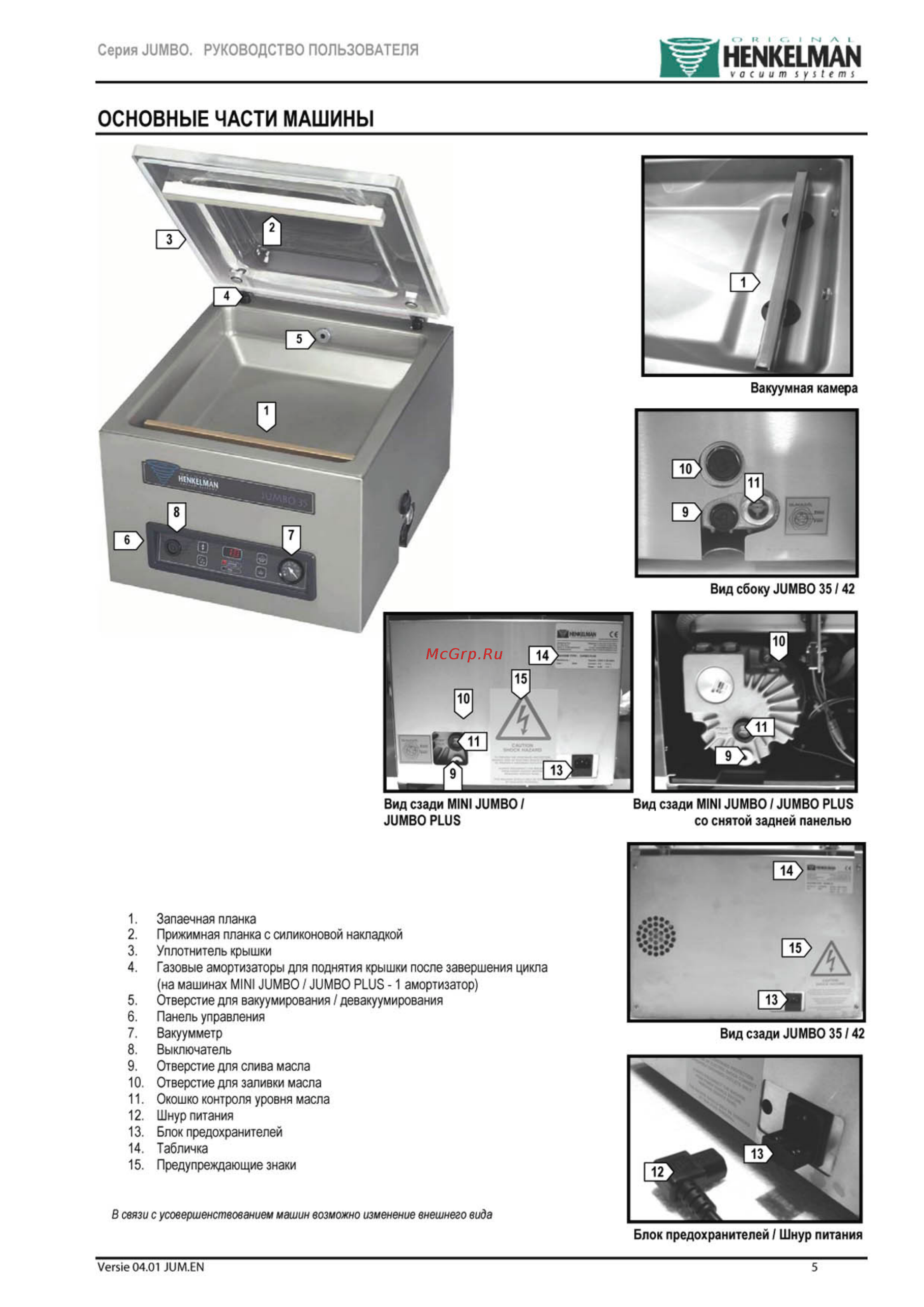 Henkelman Micro Jumbo [6/27] Блок предохранителей шнур питания