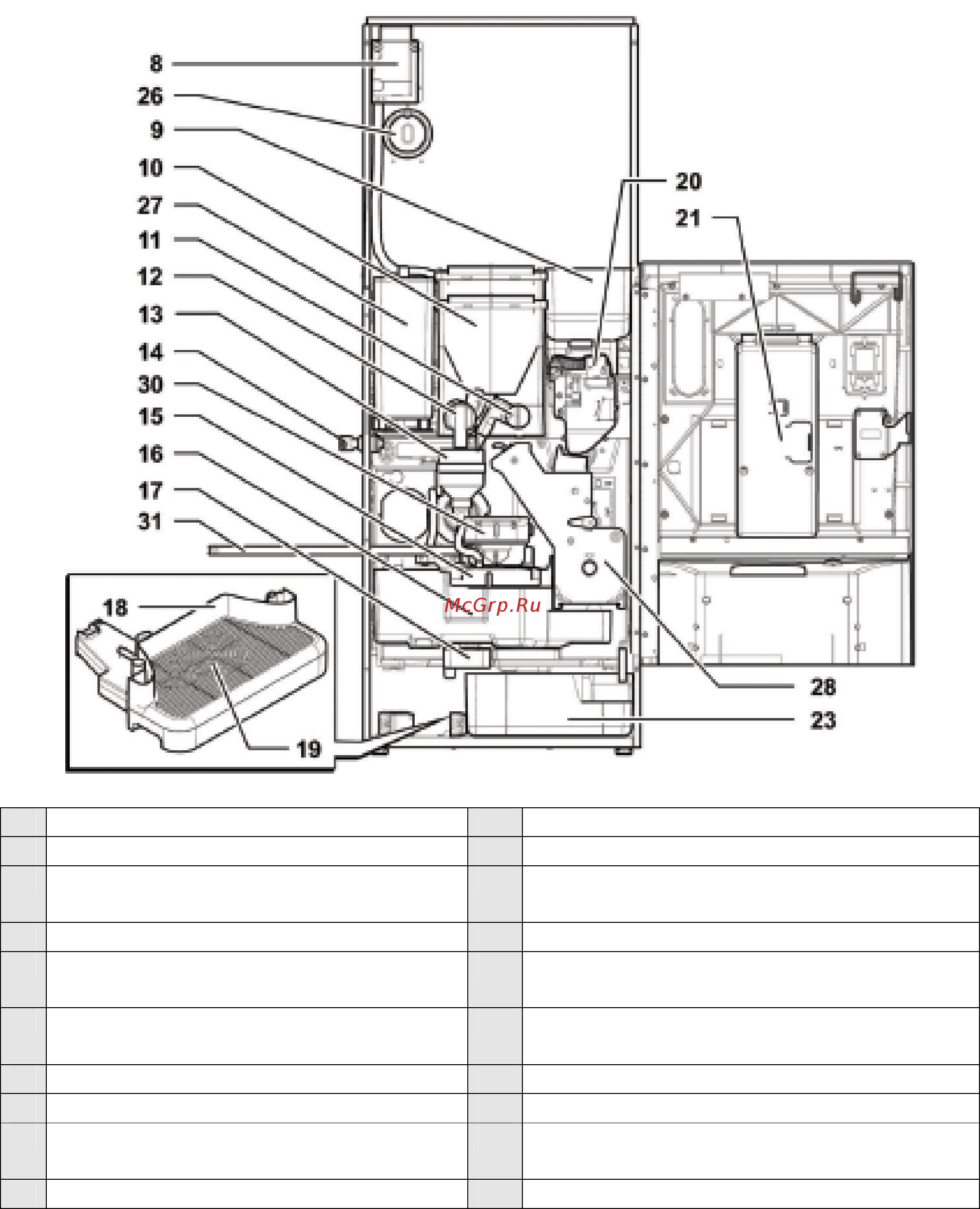 Saeco Phedra EVO Cappuccino Инструкция по эксплуатации онлайн [11/118] 277952