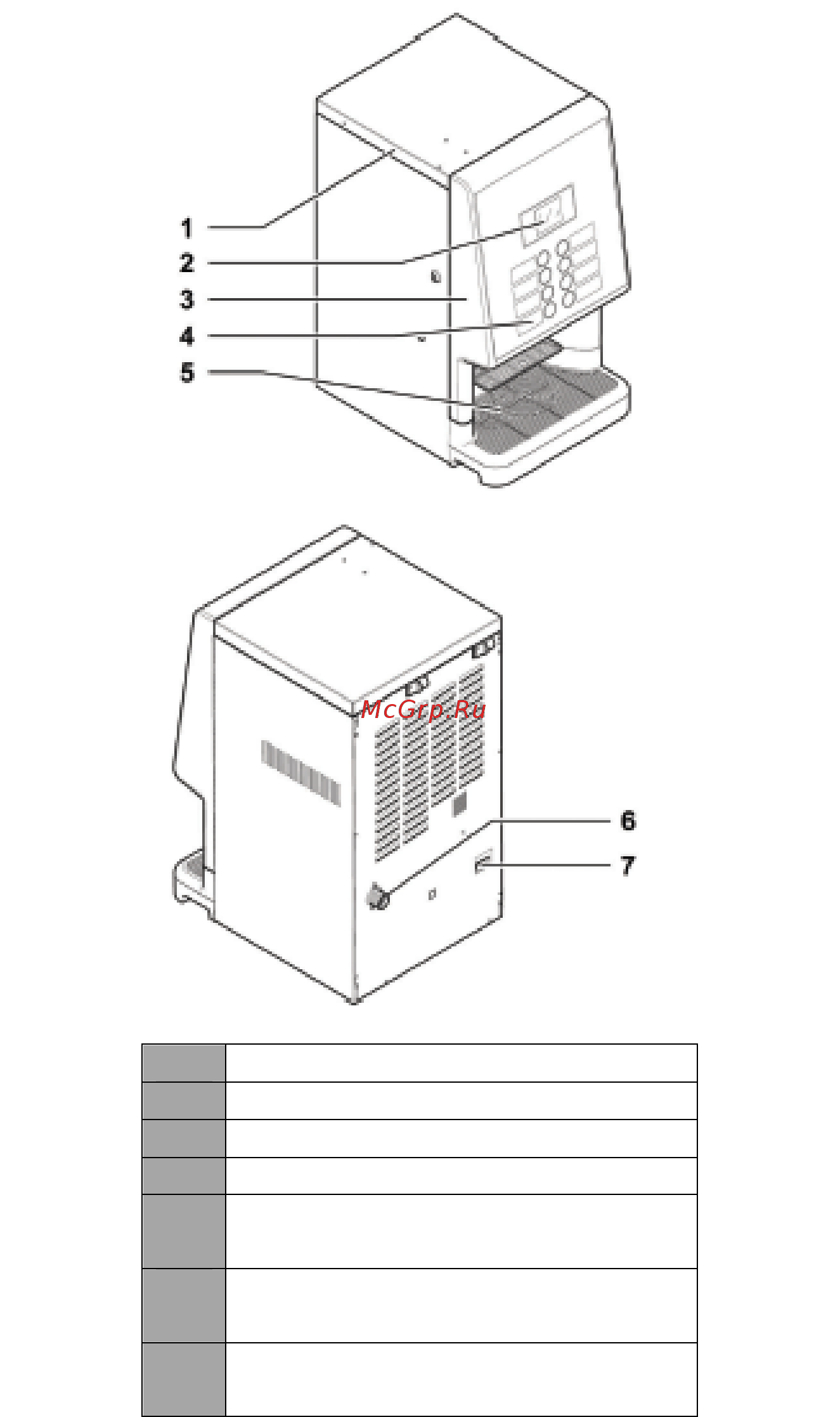 Saeco Phedra EVO Cappuccino Инструкция по эксплуатации онлайн [2/118] 277952