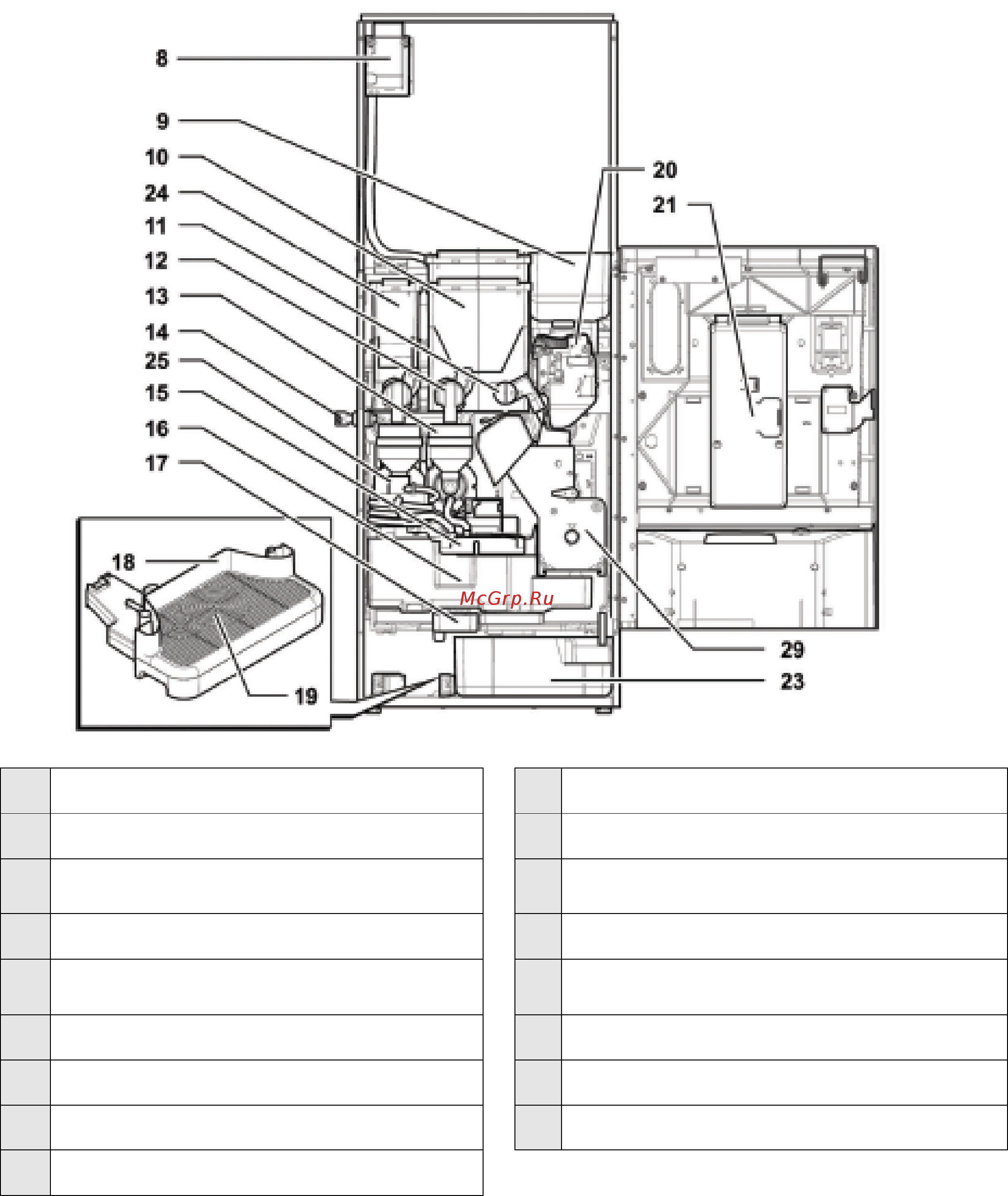 Saeco Phedra EVO Cappuccino Инструкция по эксплуатации онлайн [7/118] 277952
