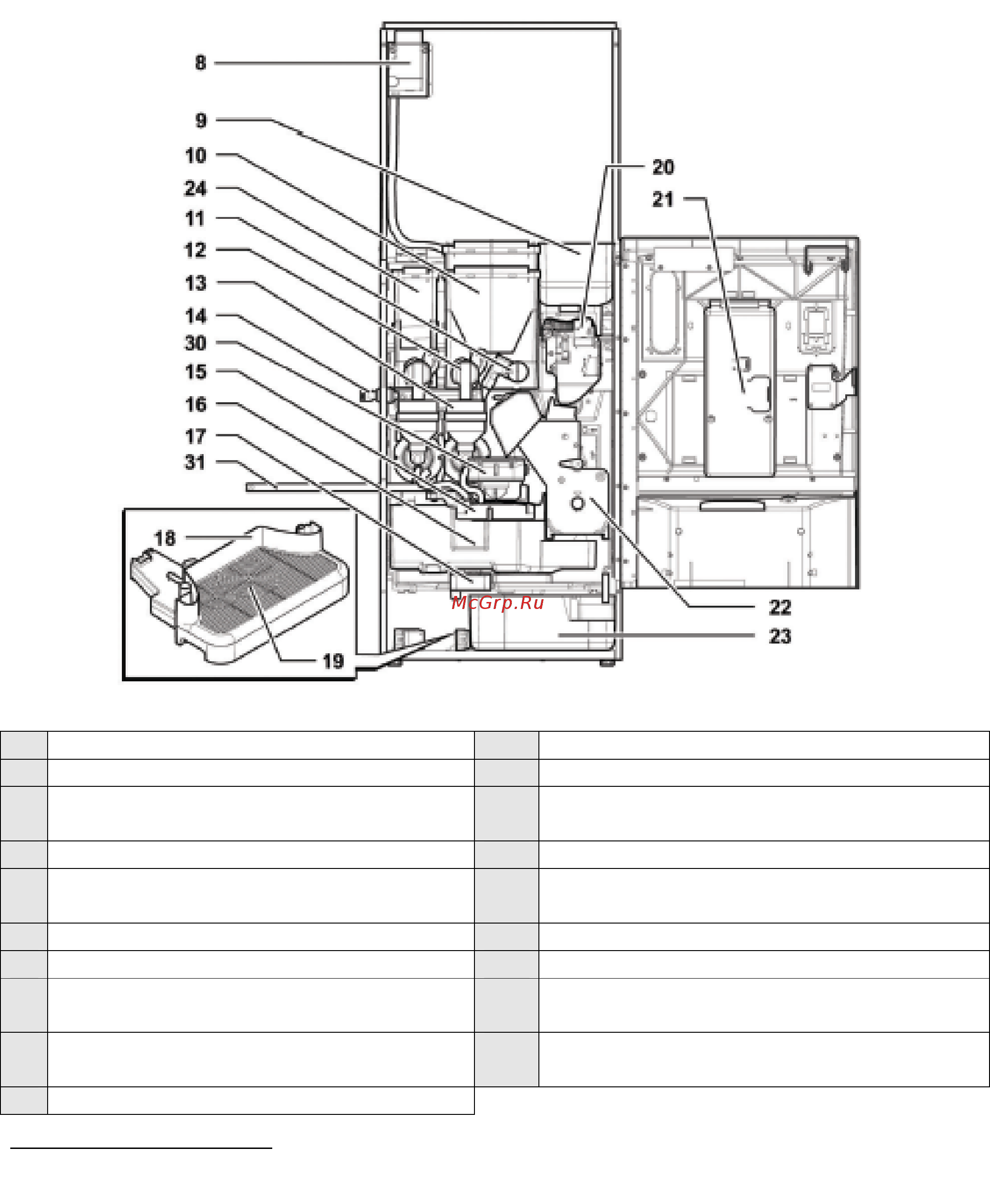 Saeco Phedra EVO Cappuccino Инструкция по эксплуатации онлайн [9/118] 277952