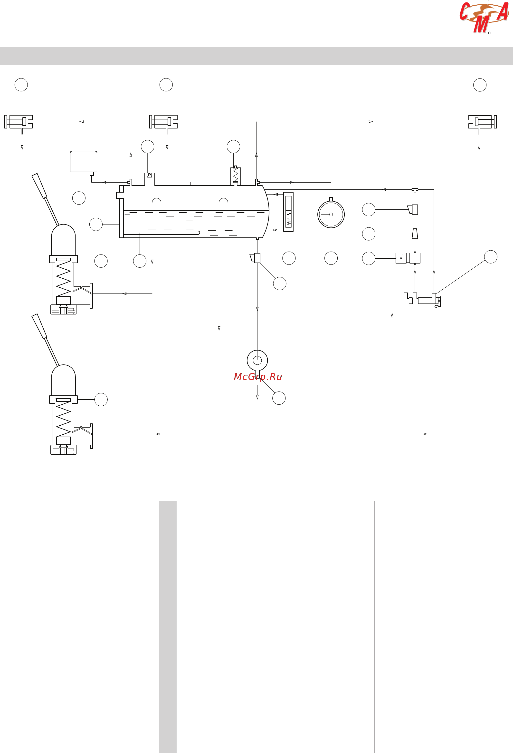 C.M.A. SABRINA SAE/2 автомат [47/94] Lever group hydraulic diagram