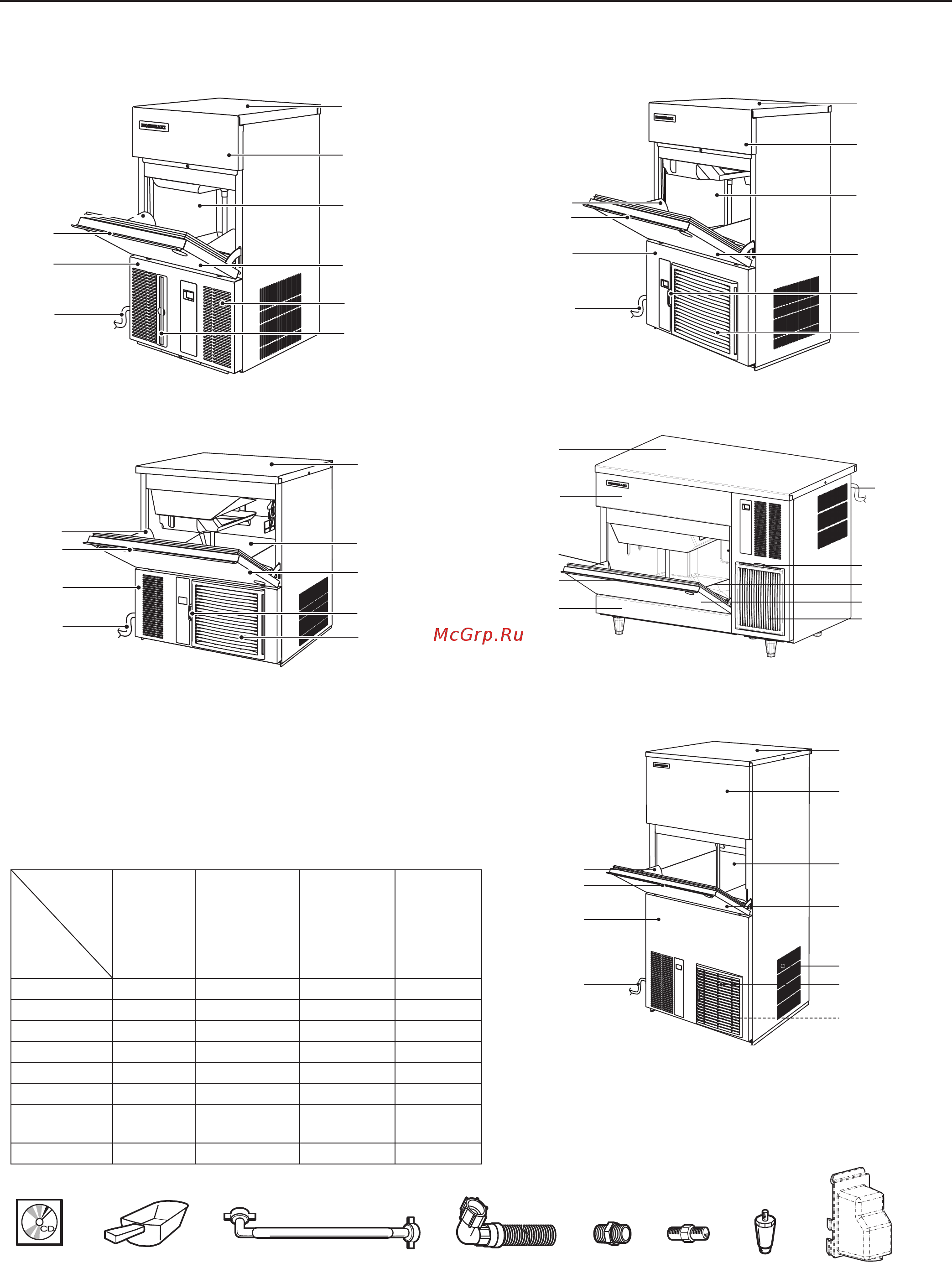 Hoshizaki IM-21CNE [5/106] I installation instructions