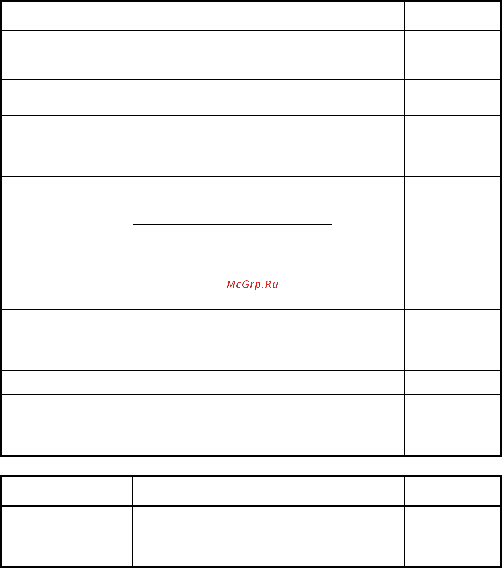 Hoshizaki IM-240WNE [64/92] Vi service diagnosis 1 error code indication