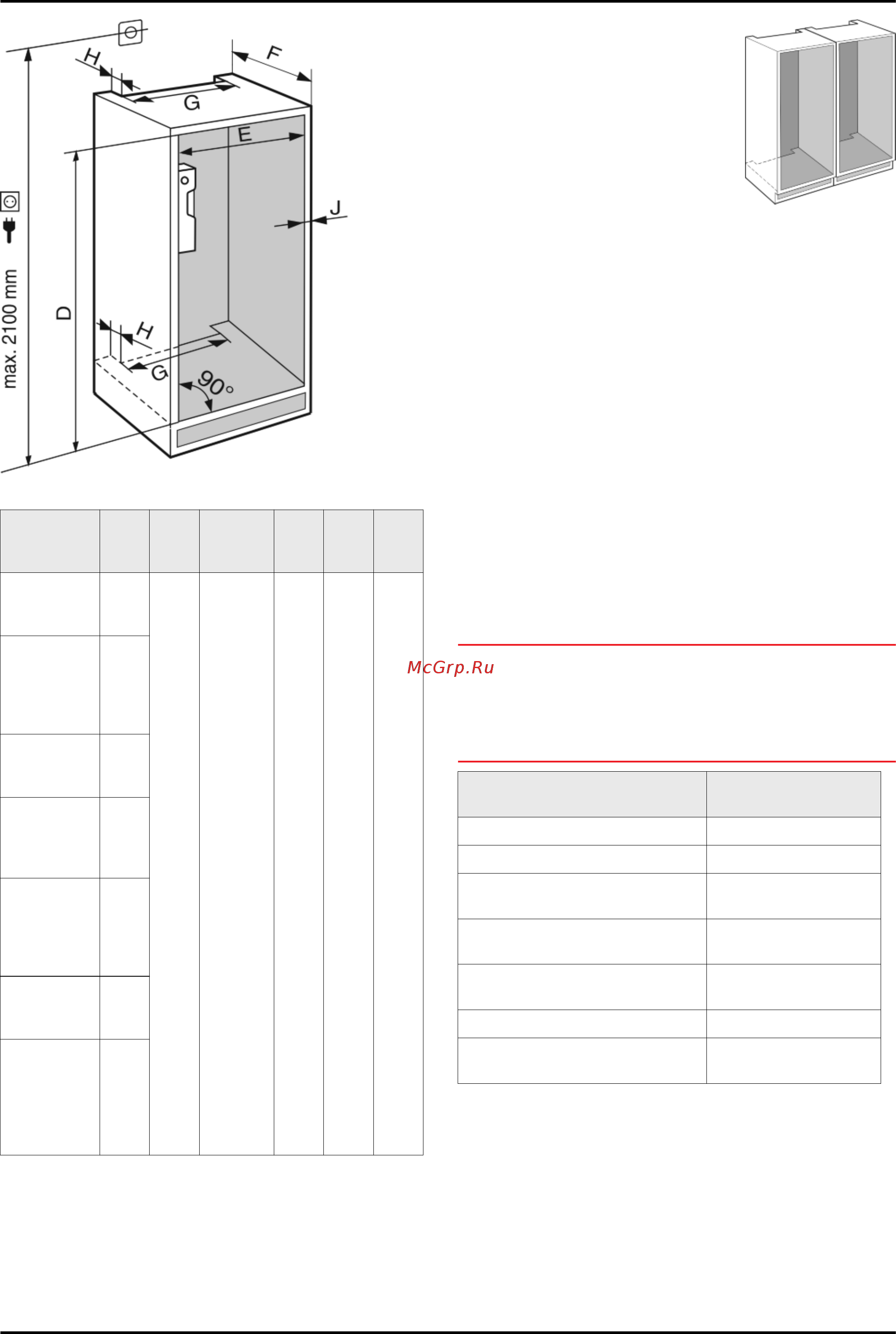 Liebherr IKB 2764 [4/18] Notice
