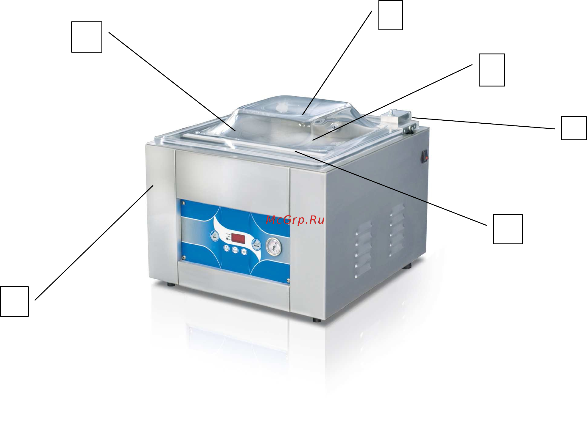 MEC Square 300-B [8/18] Панель управления