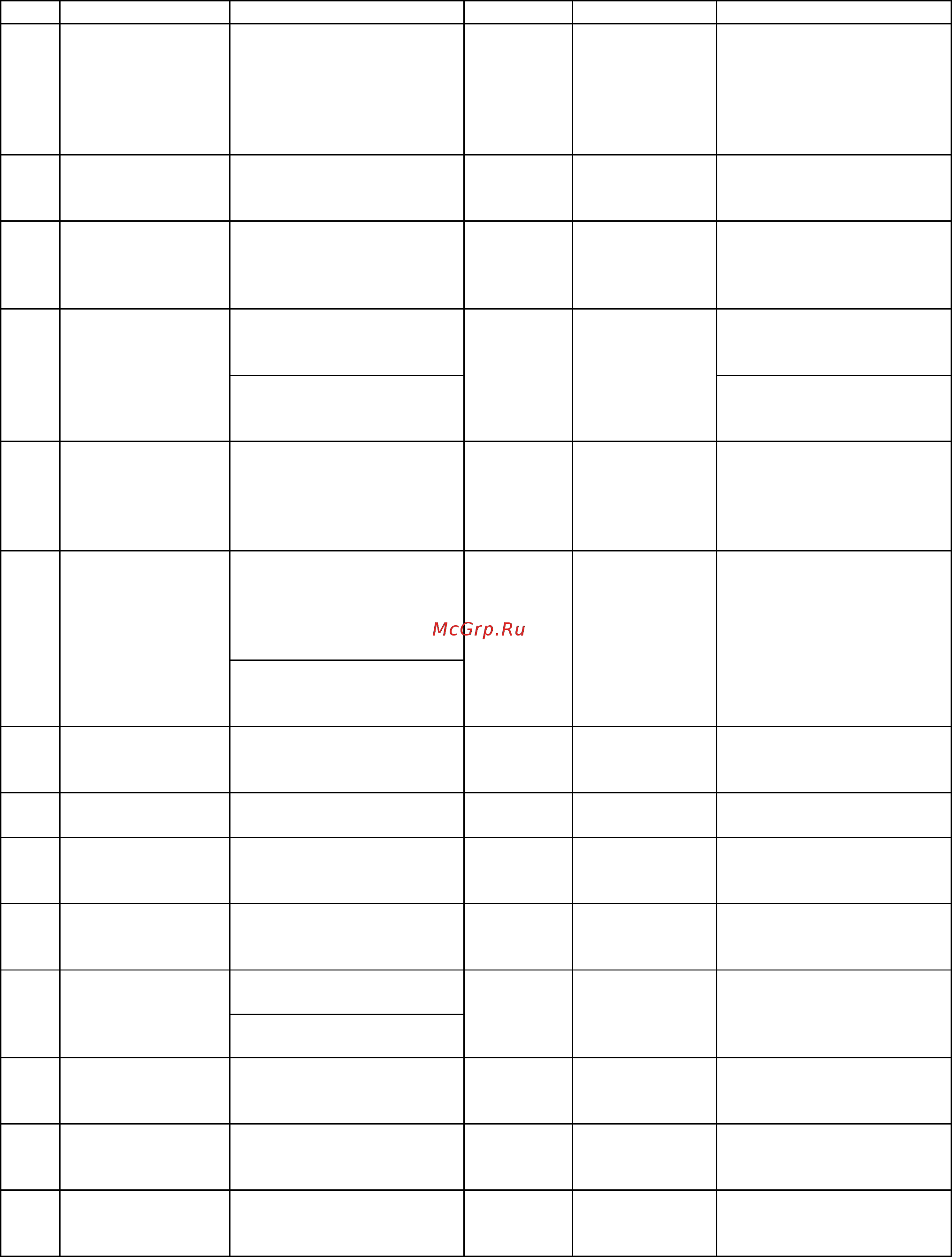 Hoshizaki FM-80KE-N [37/61] Error codes