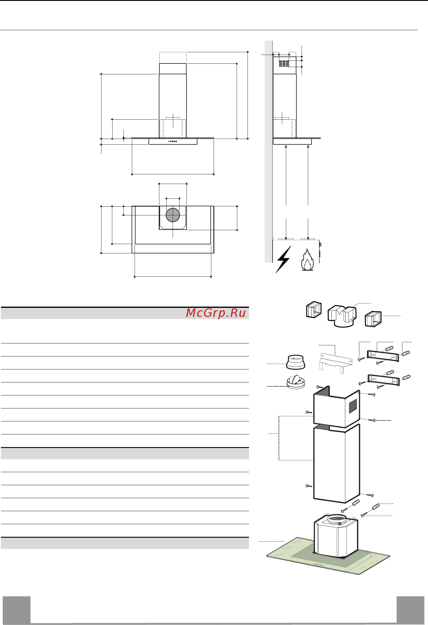 Smeg KFV62DN-2 [5/10] Характеристики