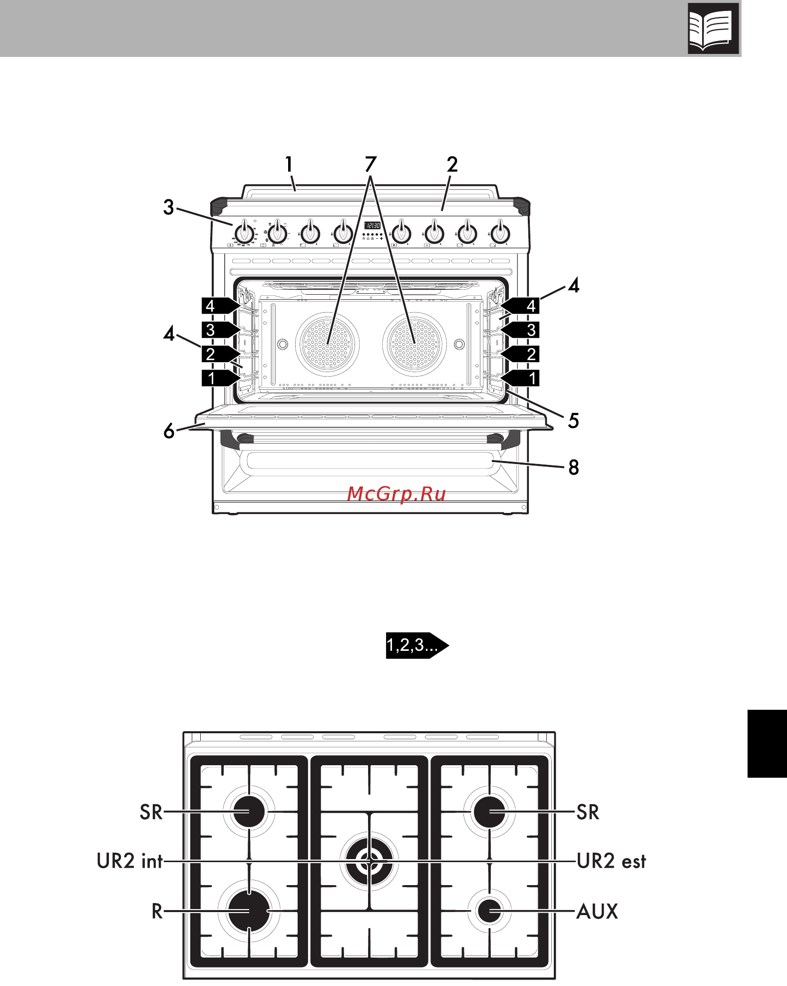 Smeg TR90BL1 [5/36] Описание