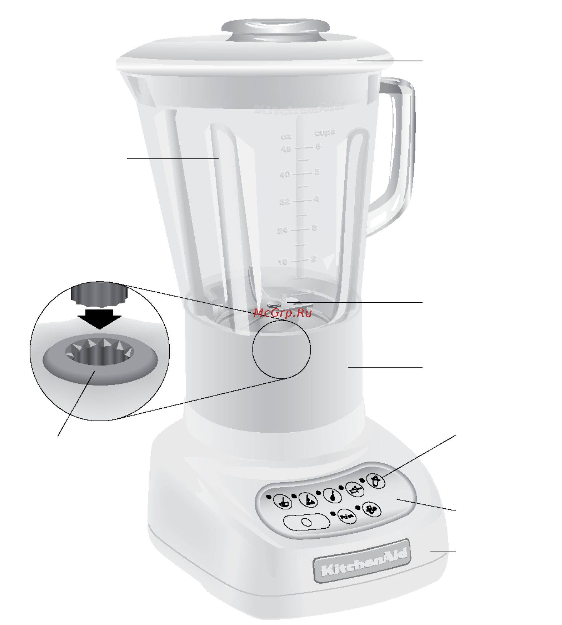 KitchenAid 5KSB5553EMY желтый [5/20] Предупреждение мигающий индикатор показывает готовность к работе не прикасайтесь к ножам