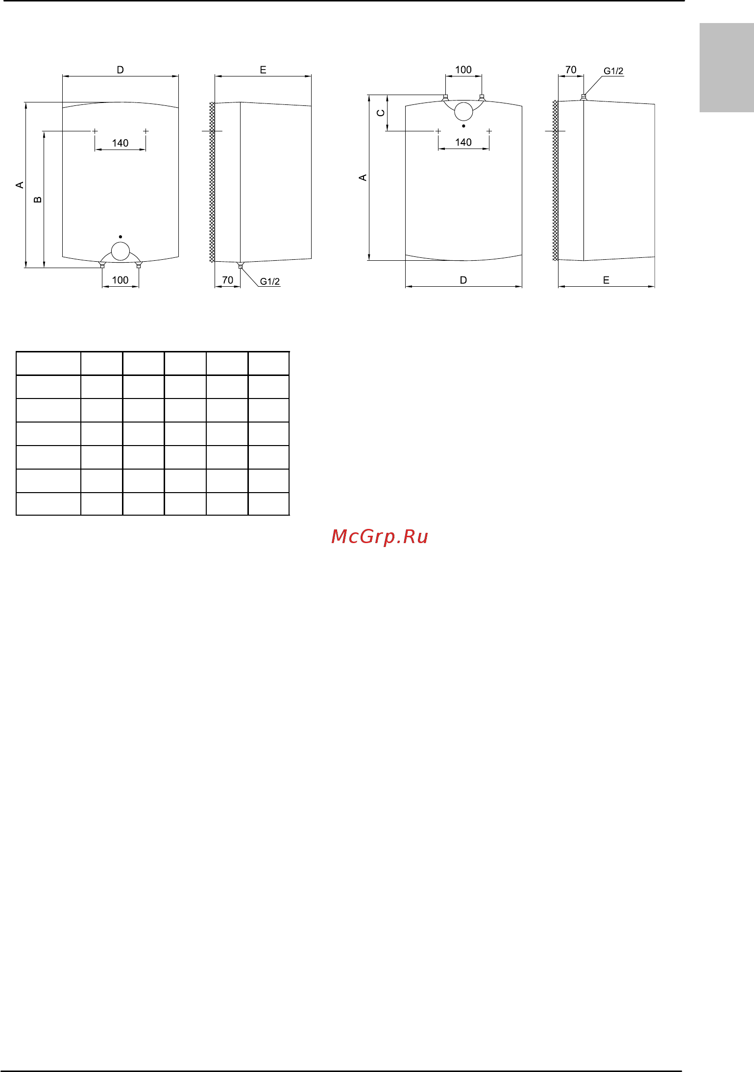 Gorenje GT 5 O/V6 [5/36] Подключение к водопроводу