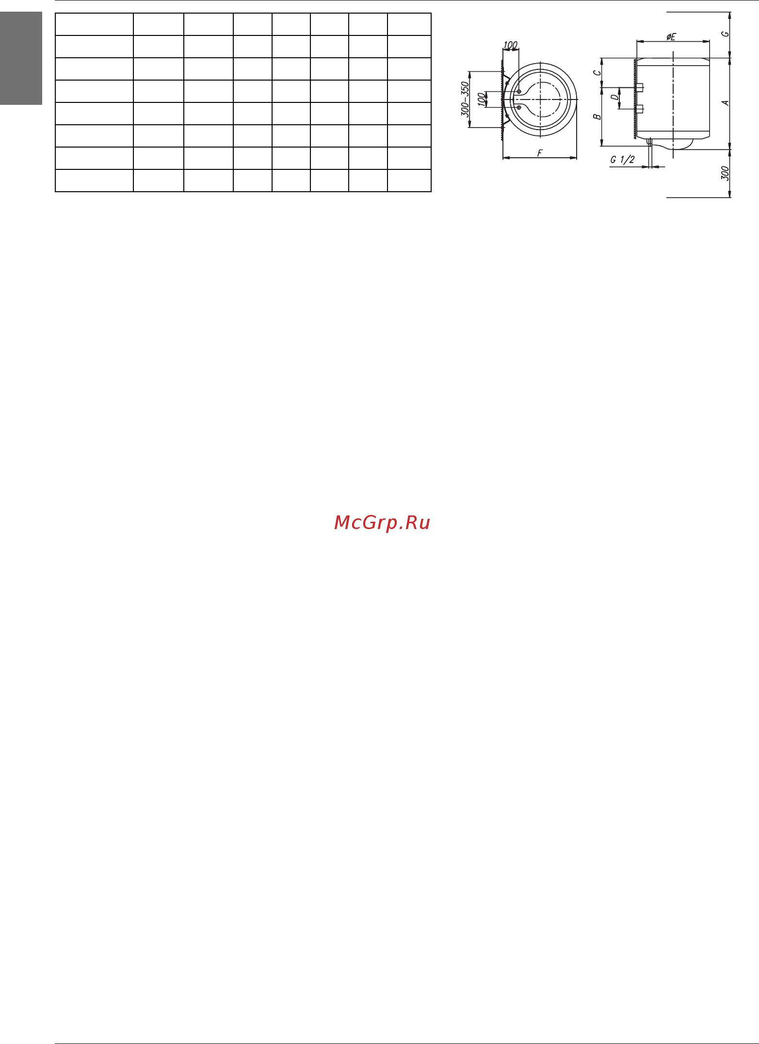 Gorenje TGR200NGB6 200л белый [76/88] Dimensions du chaffe eau pour le raccordement et le montage mm