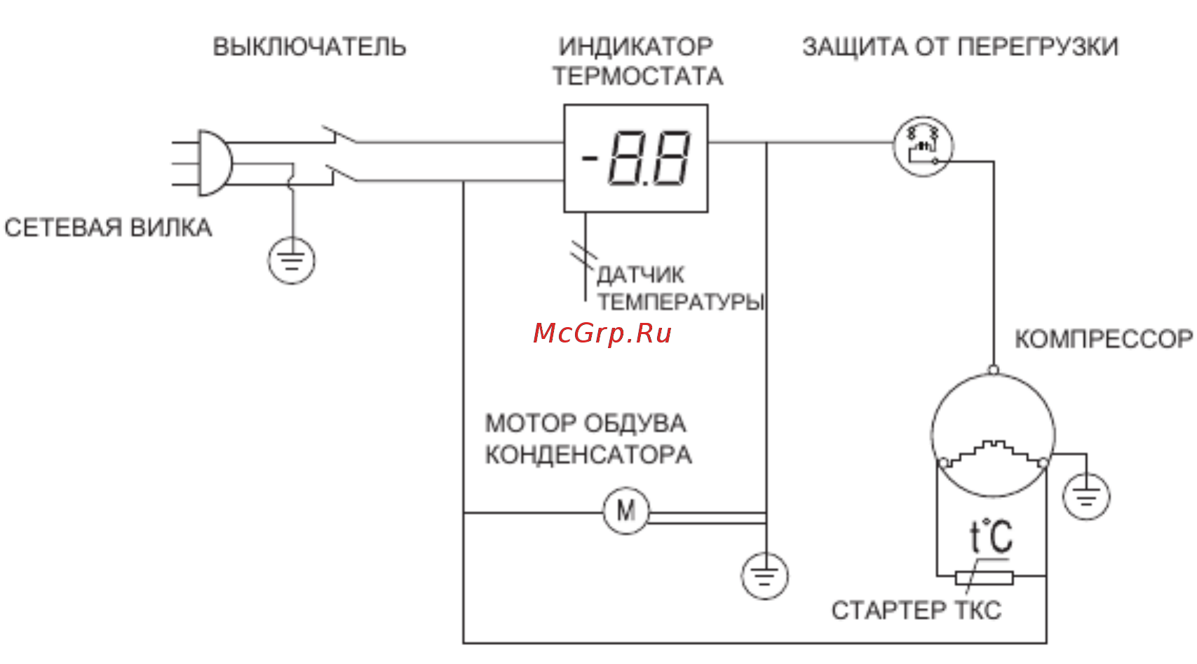 Cooleq VRX 1200/380 Инструкция по эксплуатации онлайн [10/10] 274653