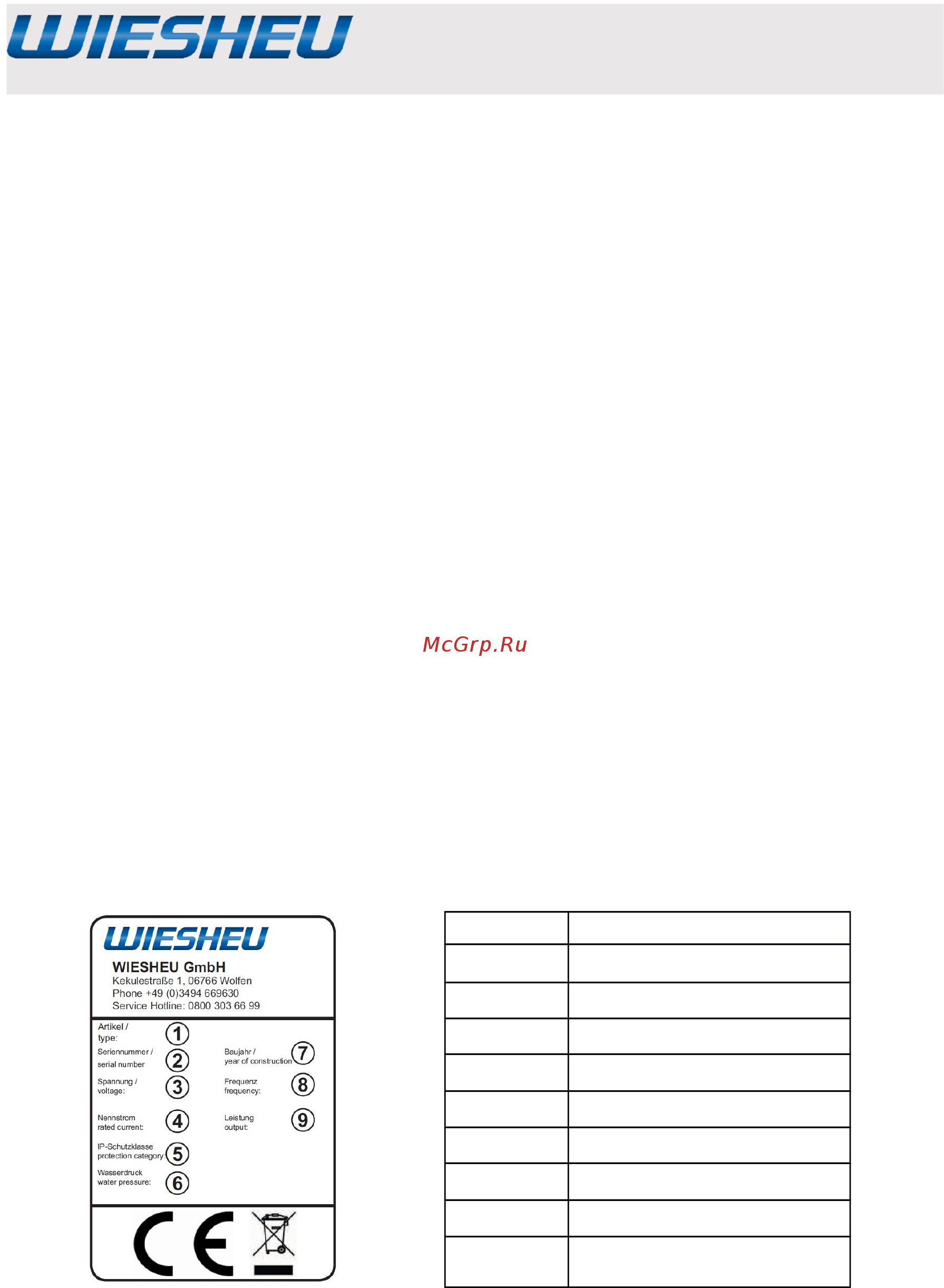 Wiesheu GS 68L для EBO 68 NEW [3/36] О руководстве по эксплуатации