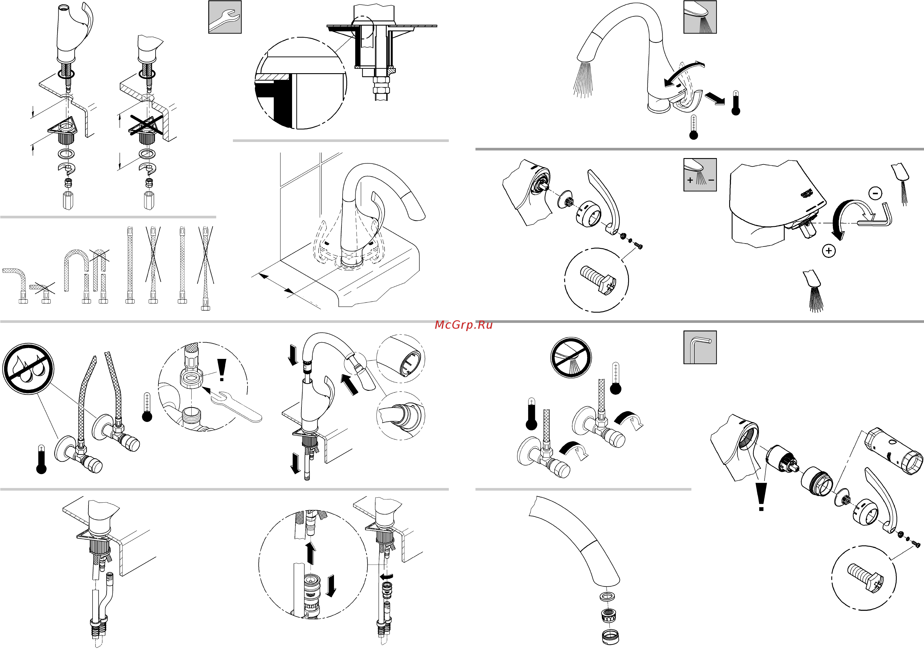 Grohe K4 33786SD0 Инструкция по эксплуатации онлайн [3/18] 274714