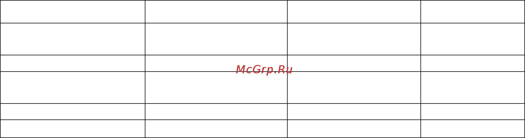 Gastrorag TT-EST-A-2 [3/6] Инструкции по технике безопасности