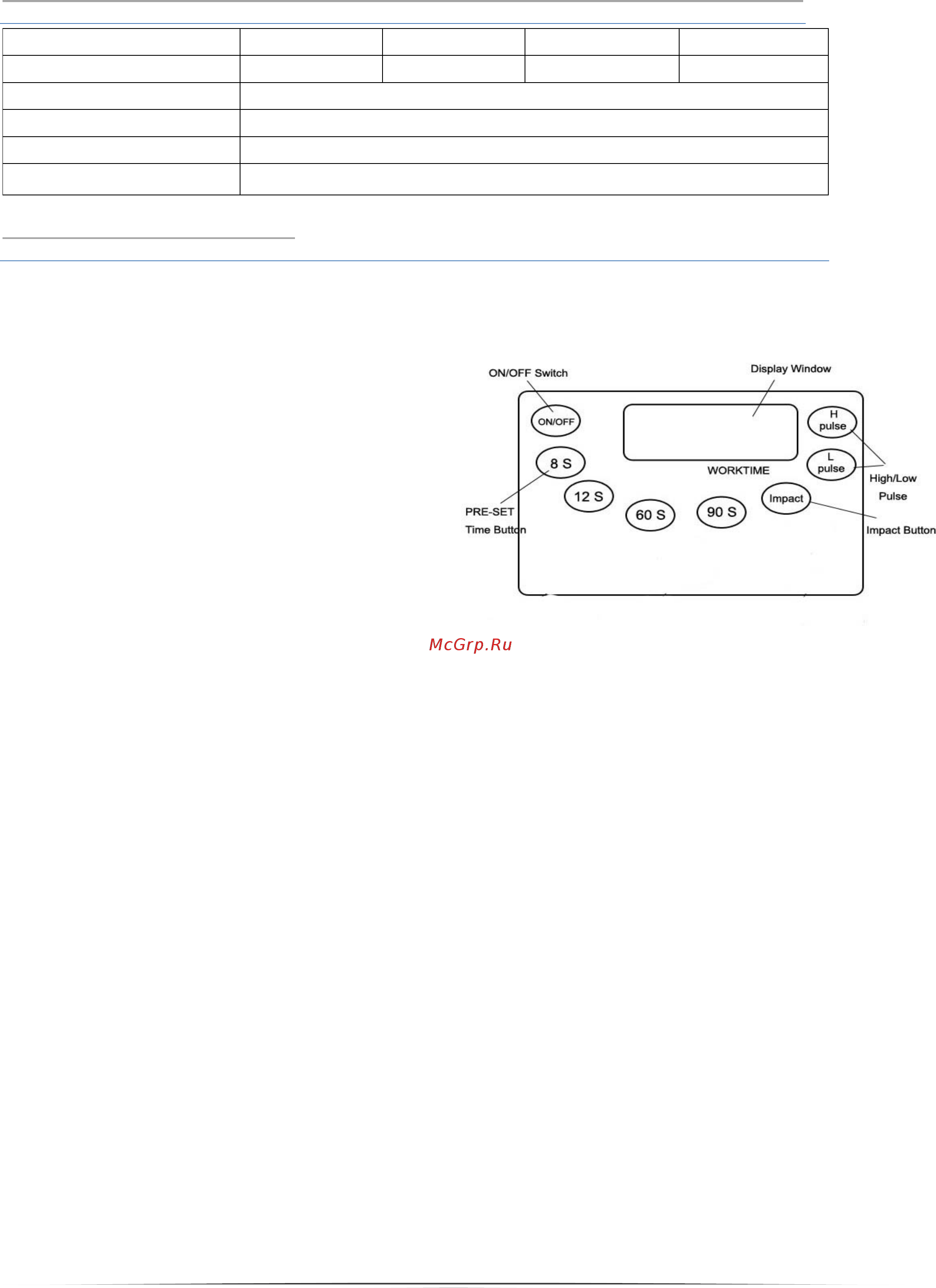 Fimar EasyLine BL021 [3/31] Interruttore on off