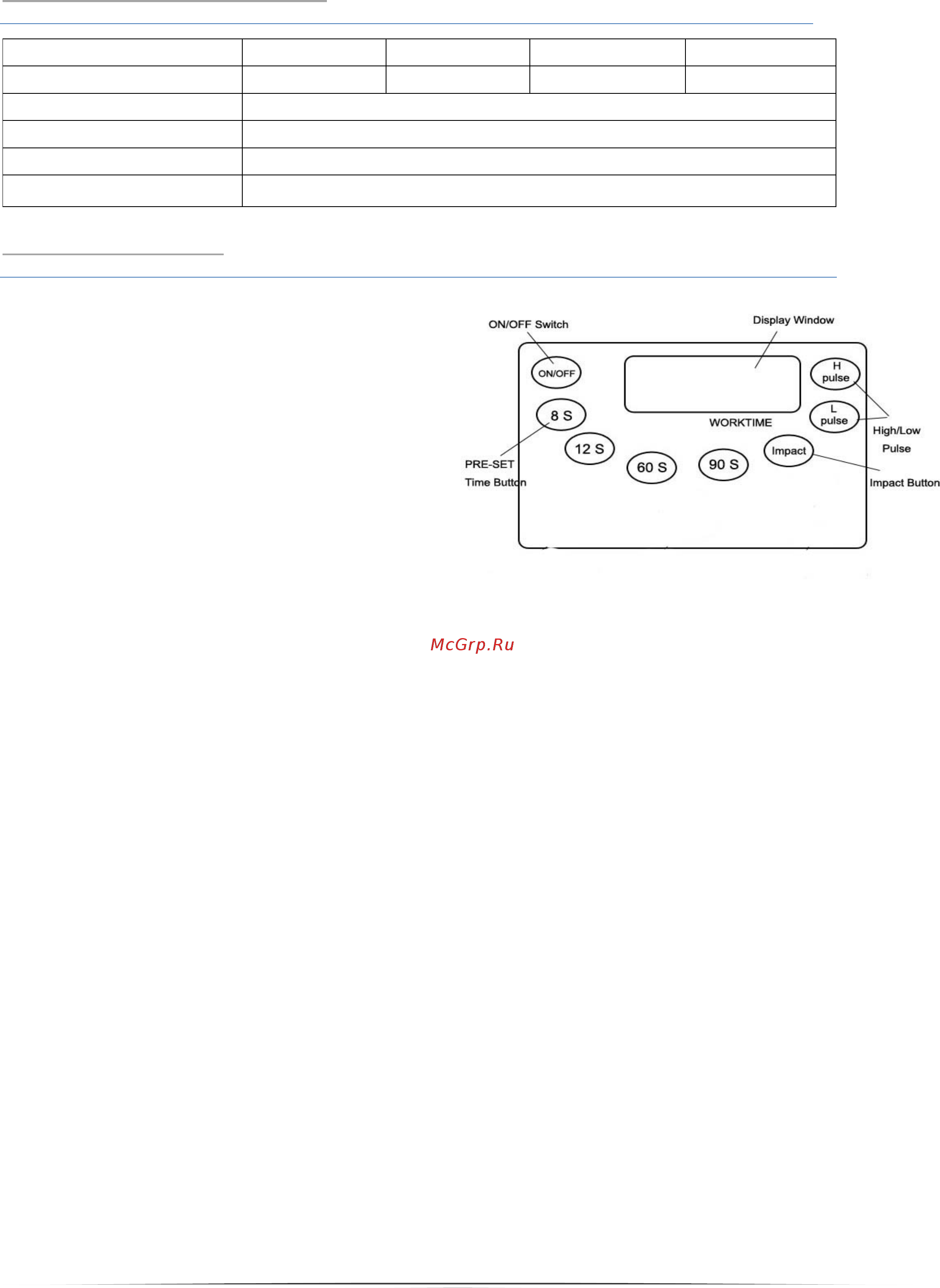 Fimar EasyLine BL021 [7/31] Power switch