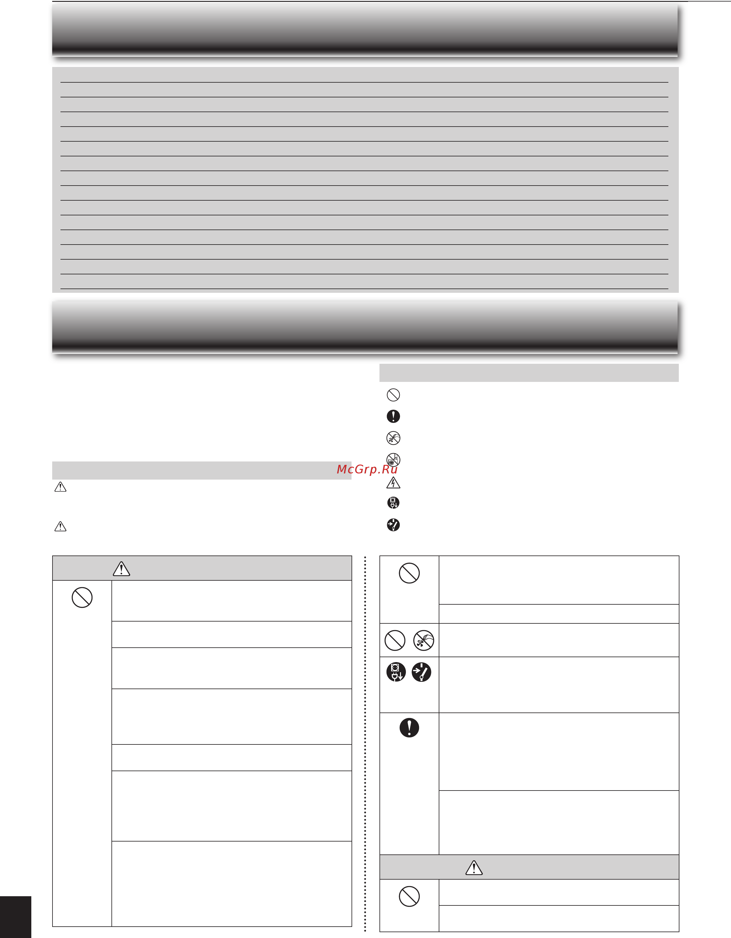 Mitsubishi Electric MS-GF60VA / MU-GF60VA [11/20] Одержание