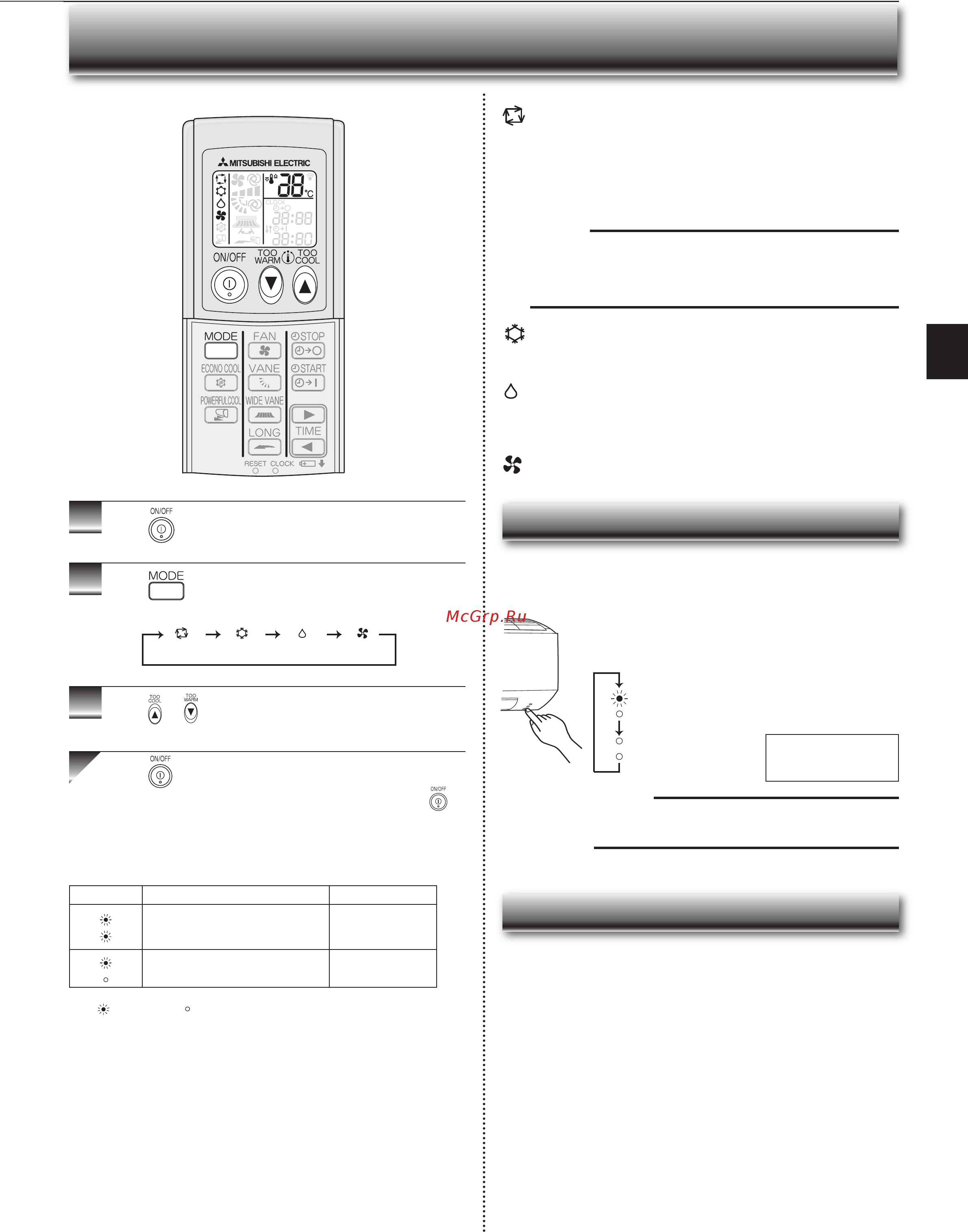 Mitsubishi Electric MS-GF60VA / MU-GF60VA [5/20] I feel mode