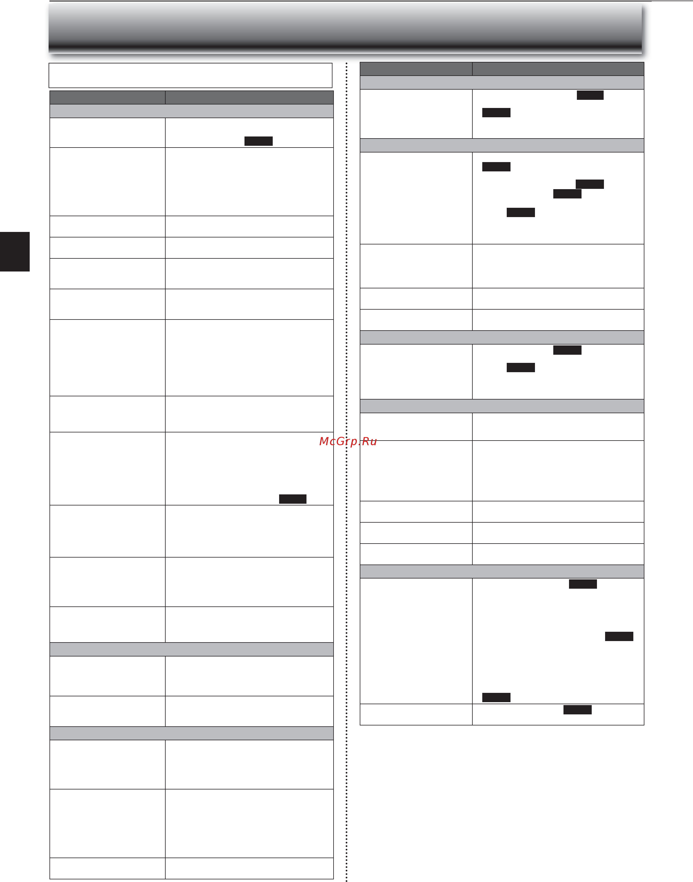 Mitsubishi Electric MSZ-EF42VEB / MUZ-EF42VE [10/23] Hen you think that trouble has occurred