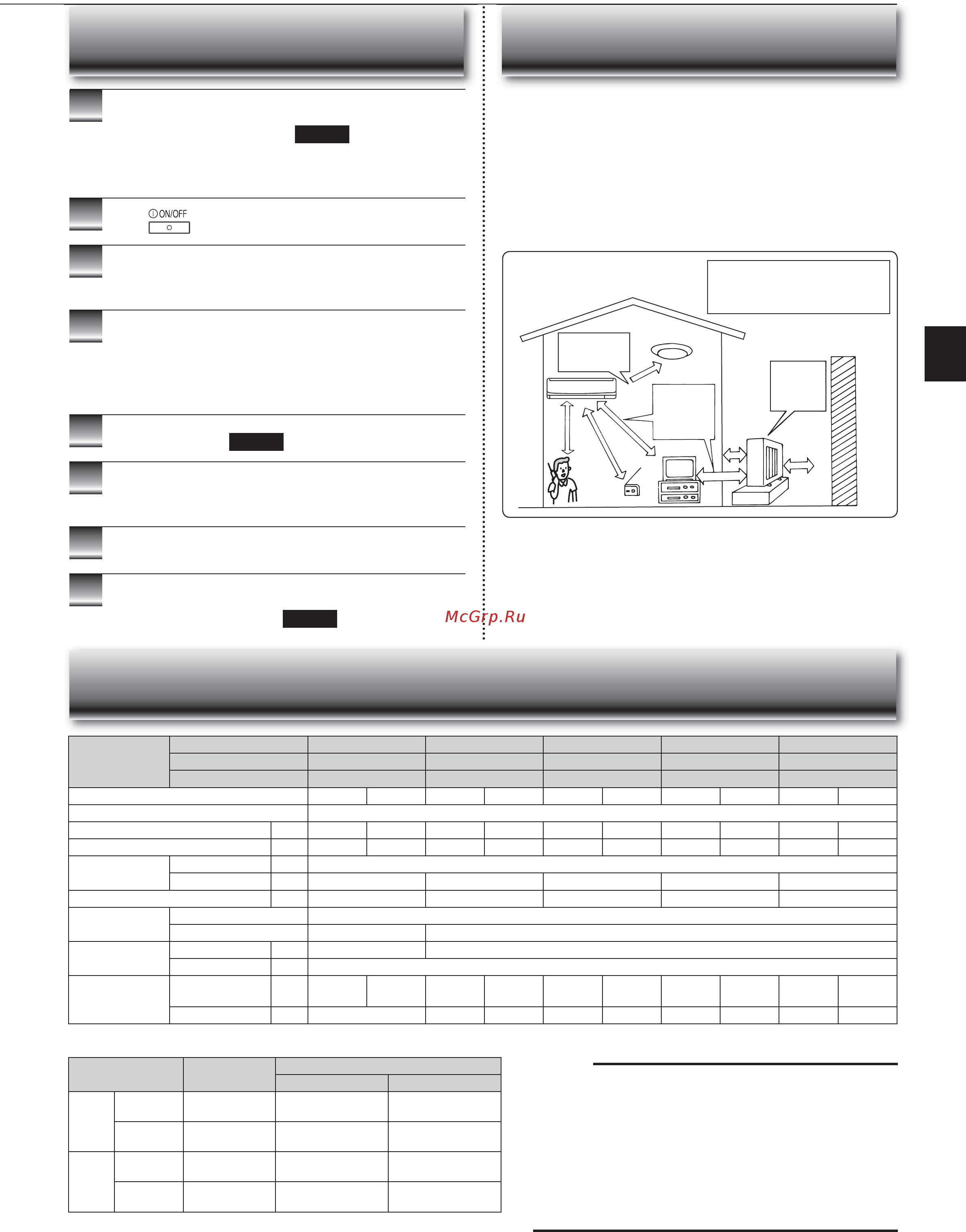 Mitsubishi Electric MSZ-EF42VEB / MUZ-EF42VE [11/23] Nstallation place and electrical work