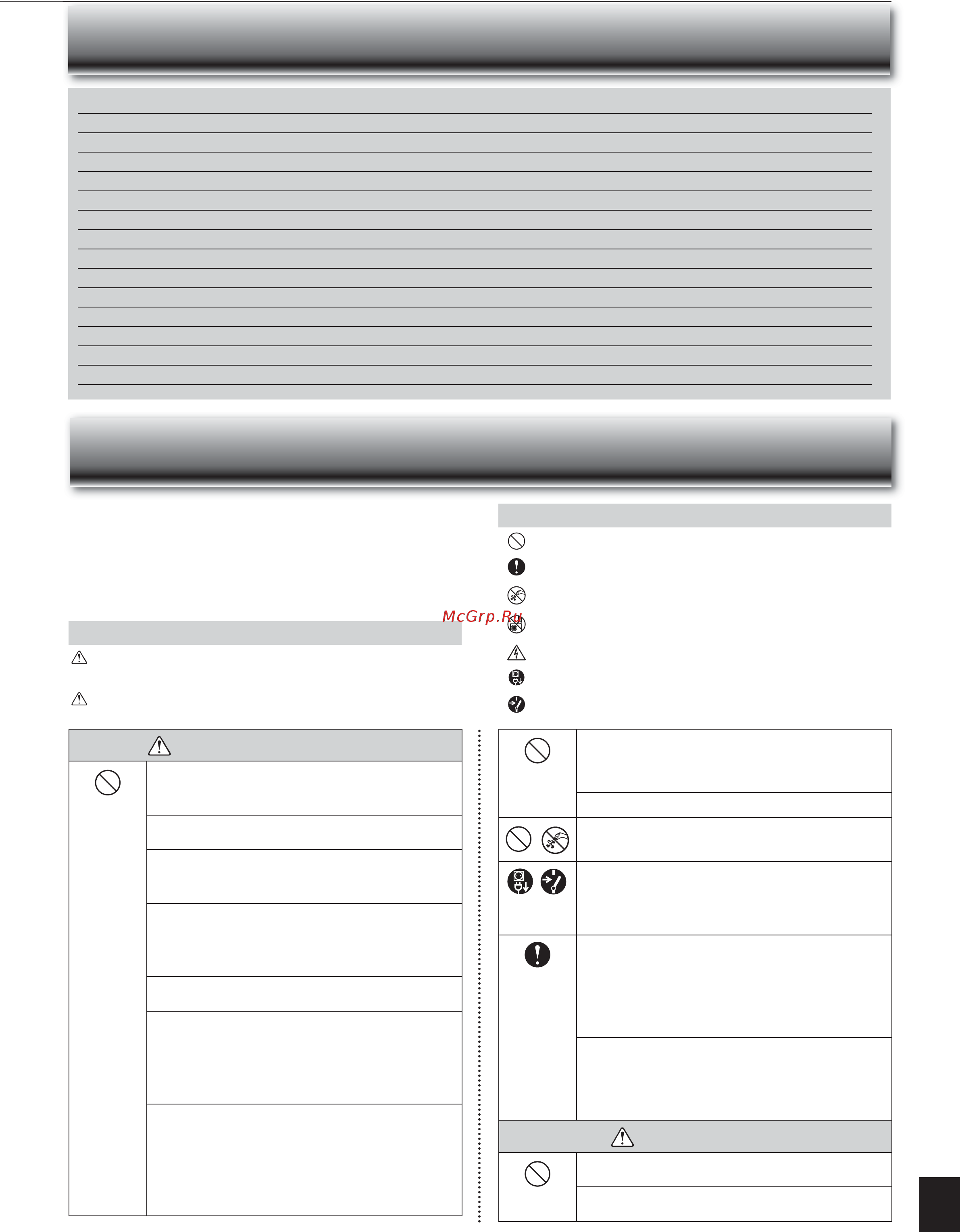 Mitsubishi Electric MSZ-EF42VEB / MUZ-EF42VE [12/23] Неправильное обращение с прибором представляет собой серьезную угрозу в зависимости от конкретных обстоятельств