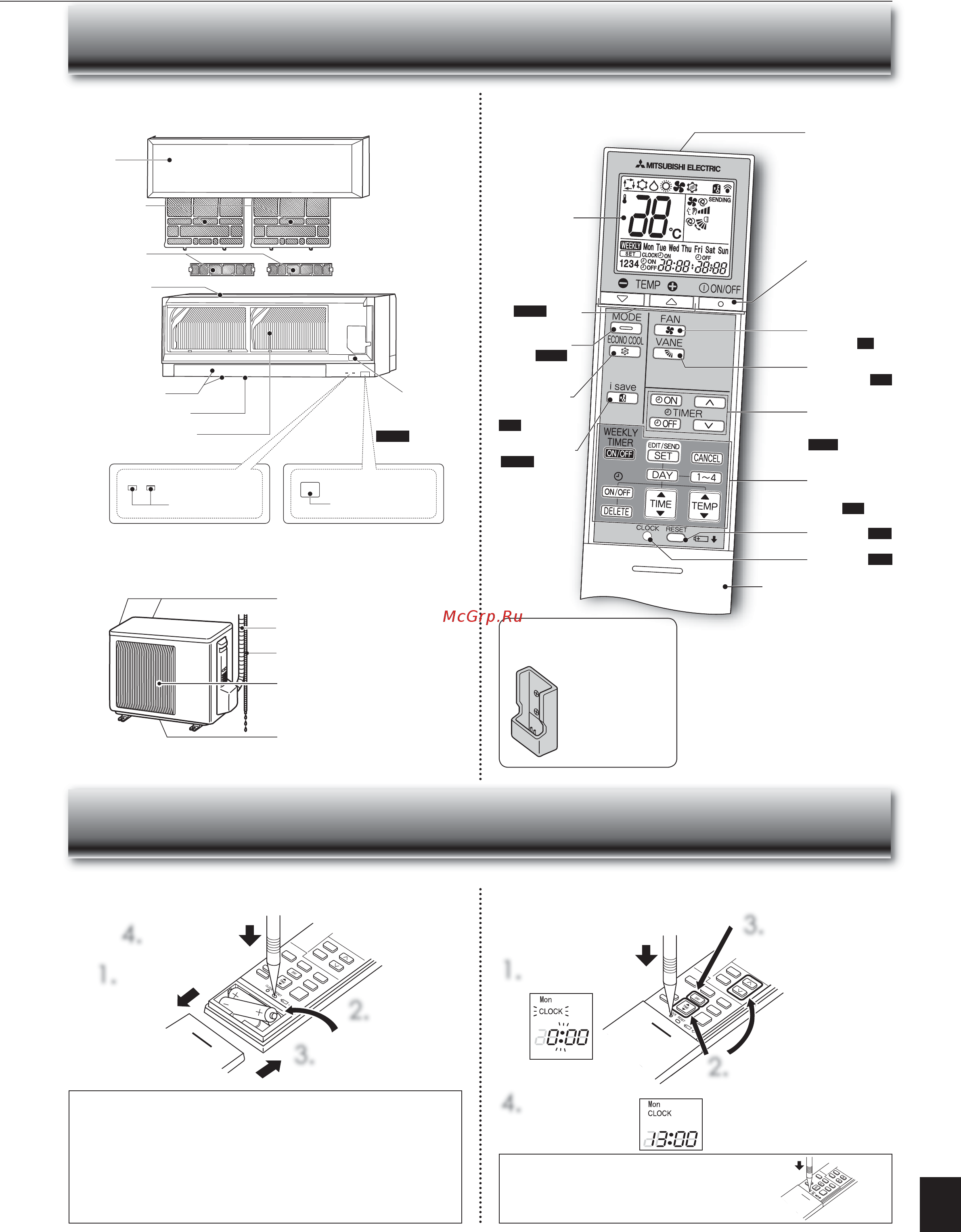 Mitsubishi Electric MSZ-EF42VEB / MUZ-EF42VE [14/23] Азвания отдельных частей прибора