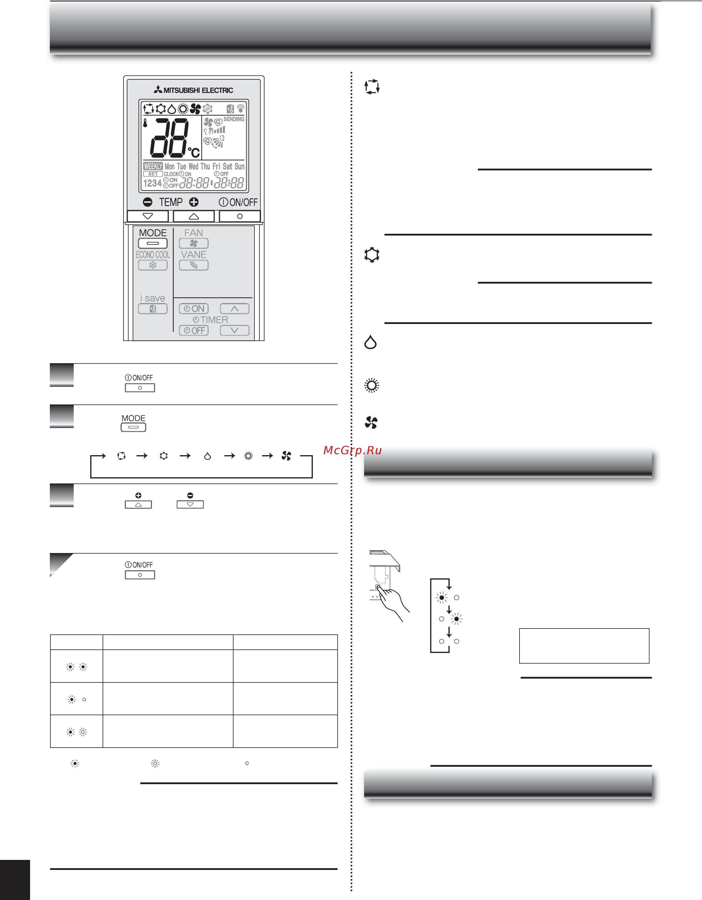 Mitsubishi Electric MSZ-EF25VES / MUZ-EF25VE [15/23] Режим вентиляции fan