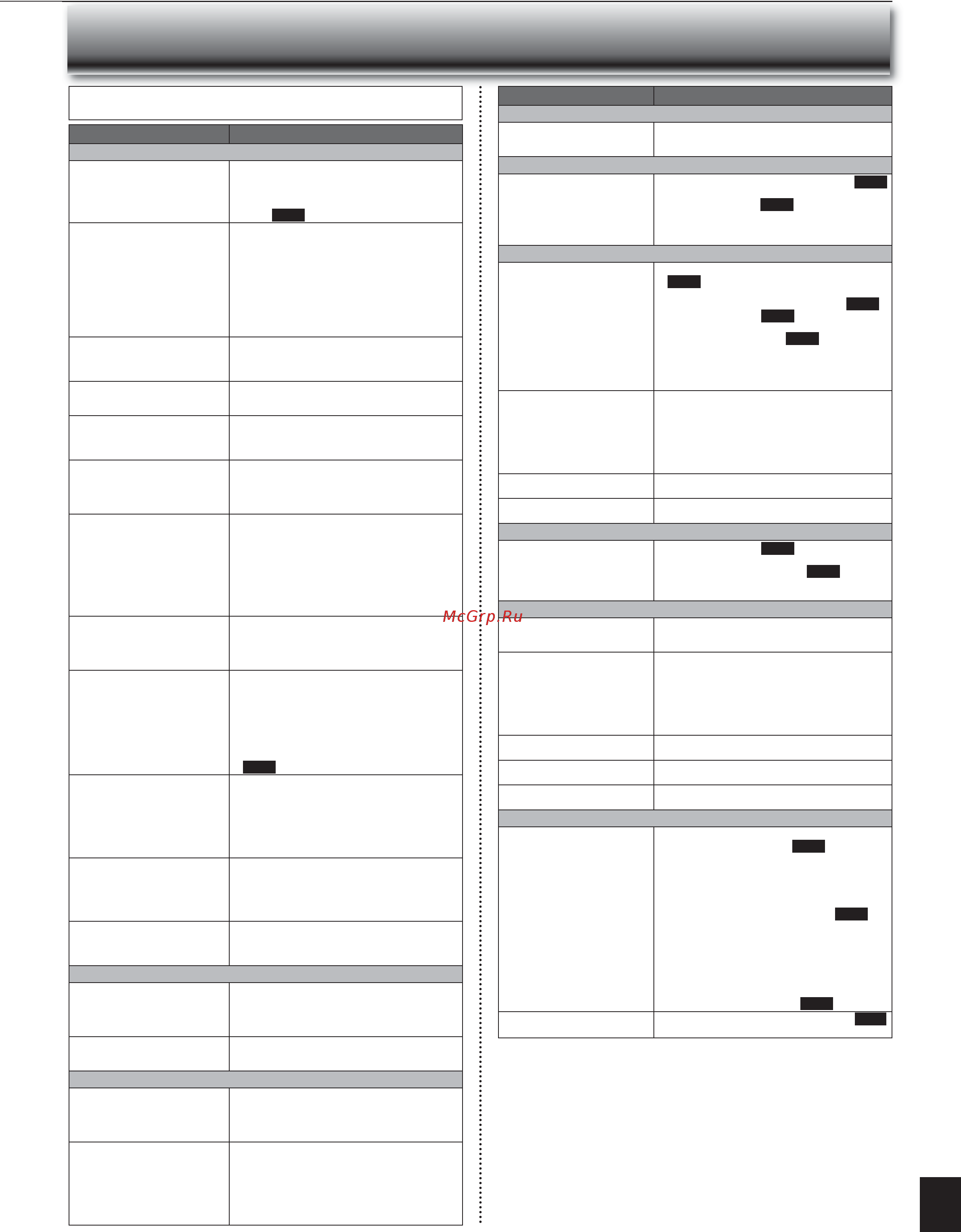 Mitsubishi Electric MSZ-EF25VES / MUZ-EF25VE [20/23] Сли вам кажется что прибор неисправен