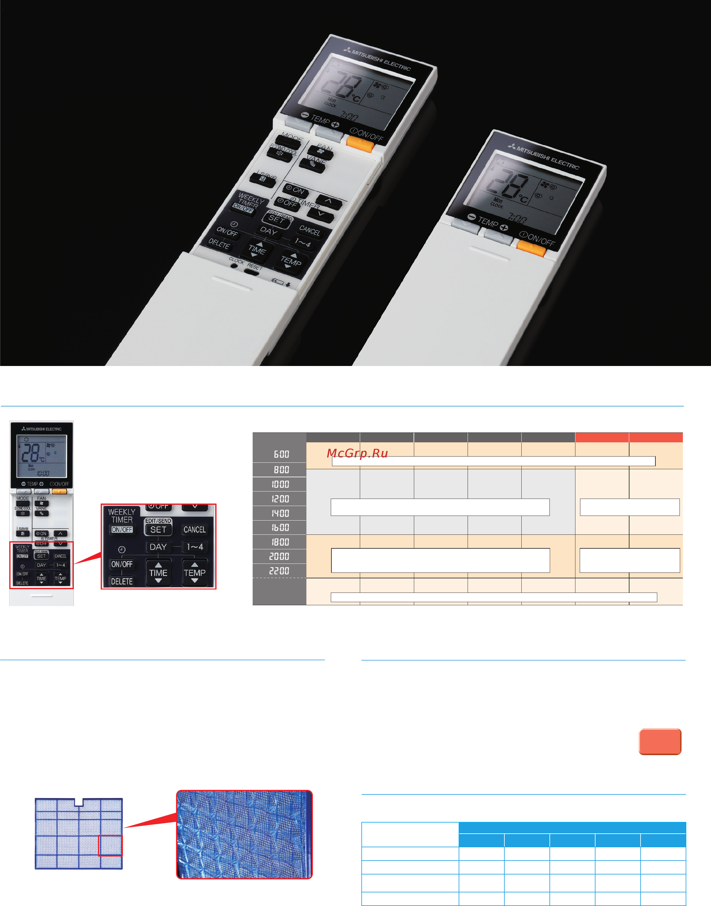 Mitsubishi Electric MSZ-EF50VES / MUZ-EF50VE [2/4] Встроенный недельный таймер