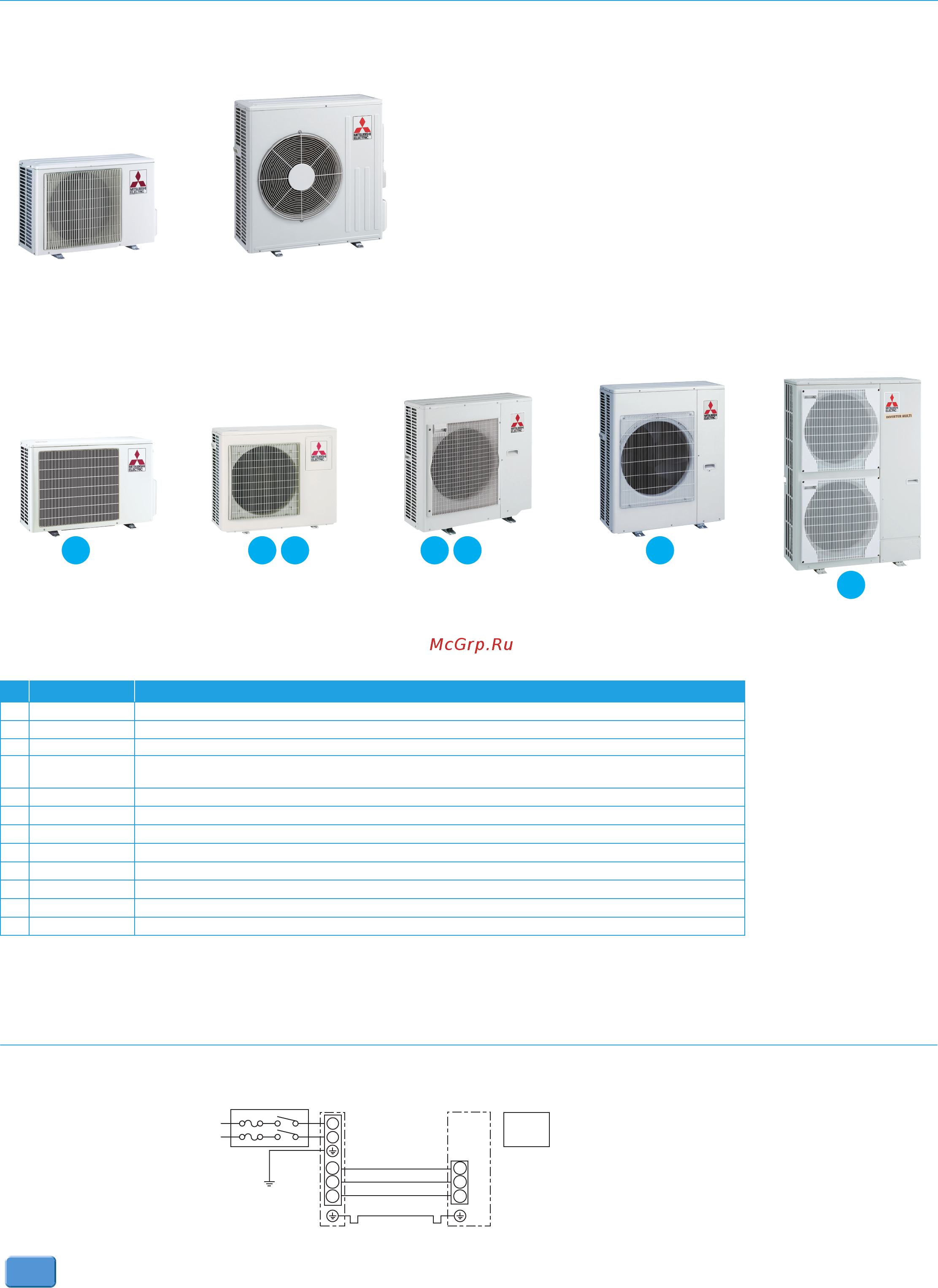 Mitsubishi Electric MSZ-EF50VES / MUZ-EF50VE [3/4] Design