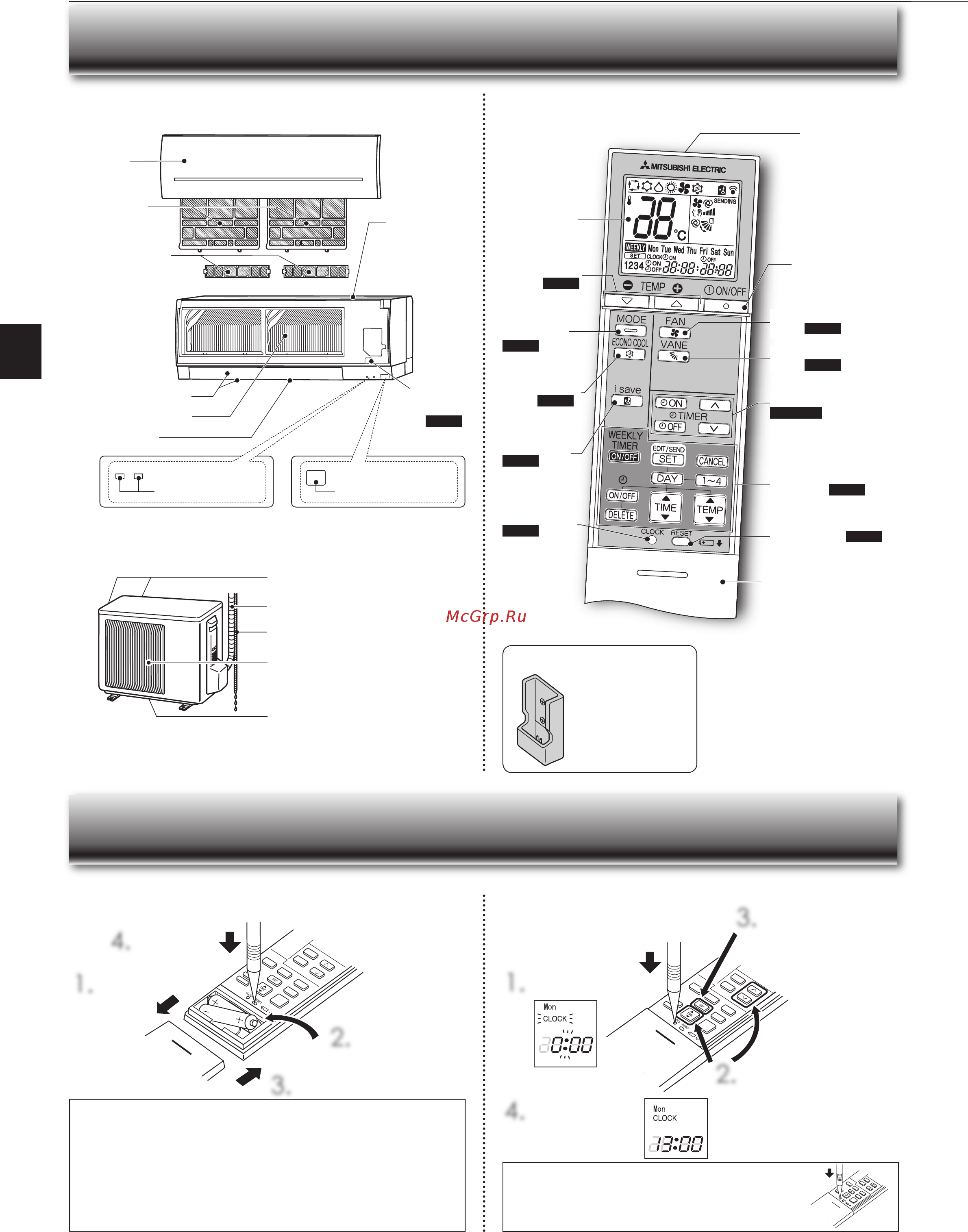 Mitsubishi Electric MSZ-SF42VE / MUZ-SF42VE [4/22] Outdoor unit