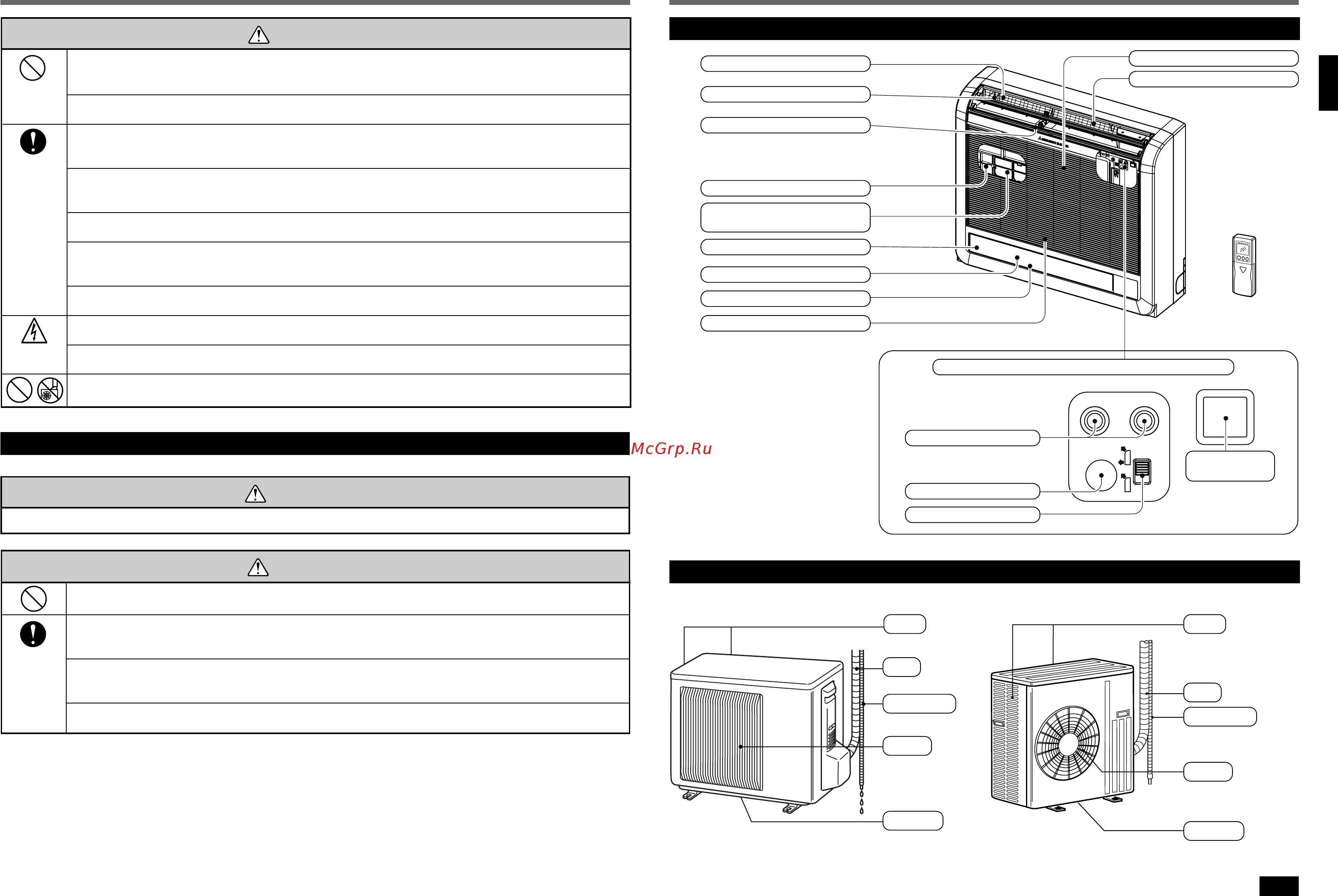 Mitsubishi Electric MFZ-KA50VA / SUZ-KA50VA [3/30] Safety precautions name of each part