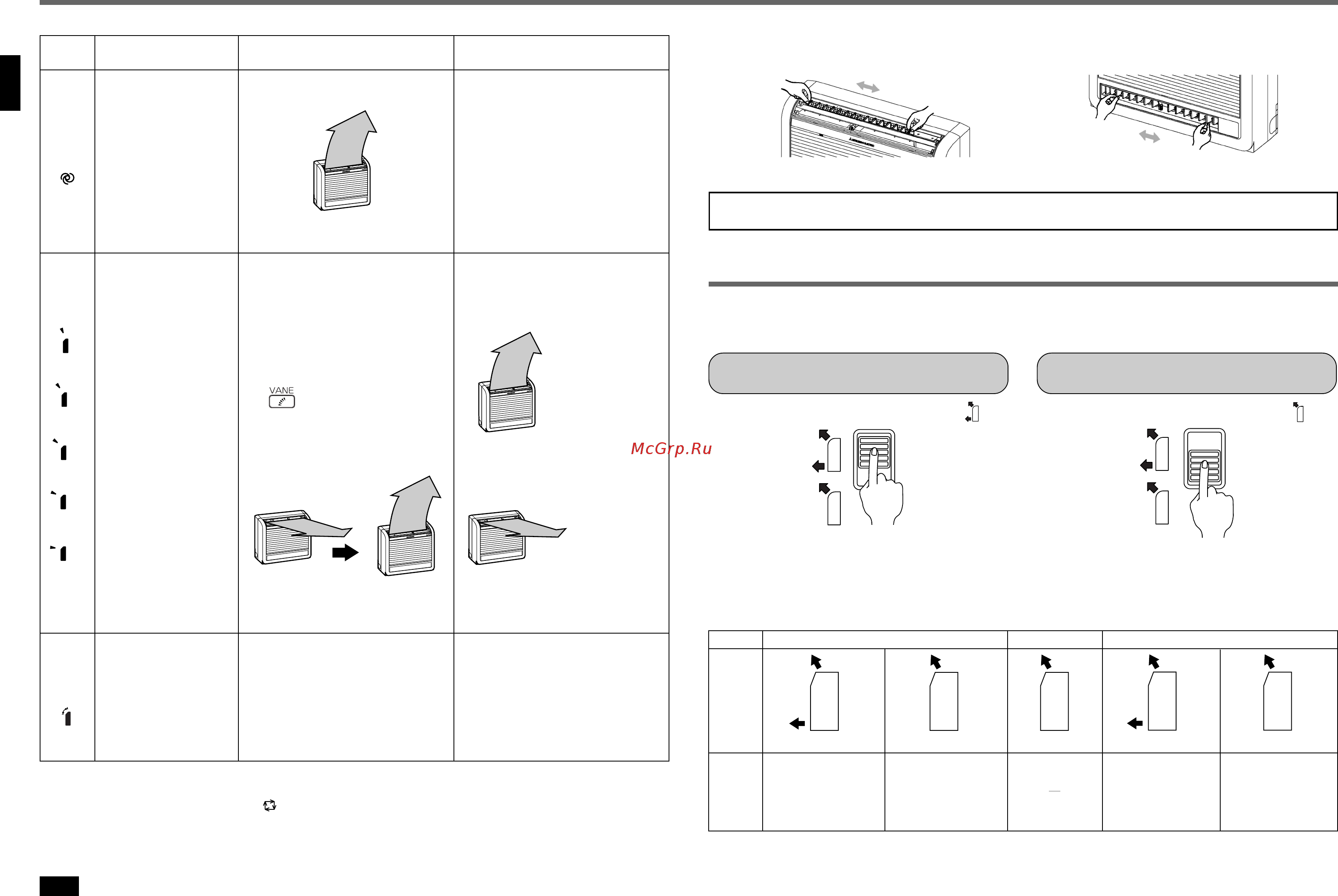 Mitsubishi Electric MFZ-KA50VA [8/30] Air flow velocity and direction adjustment