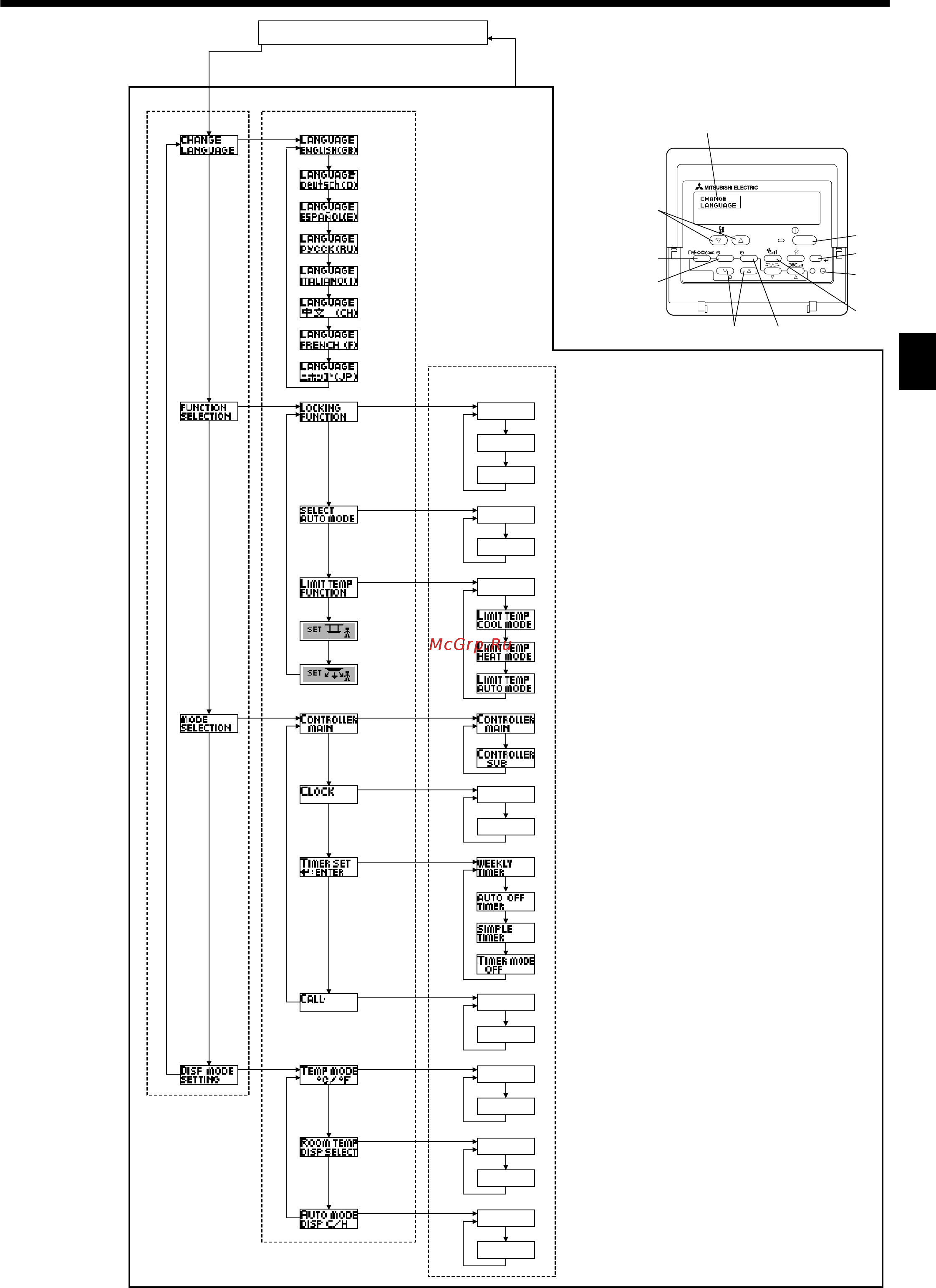 Mitsubishi Electric SEZ-KD35VAQ / SUZ-KA35VA [11/34] Function selection