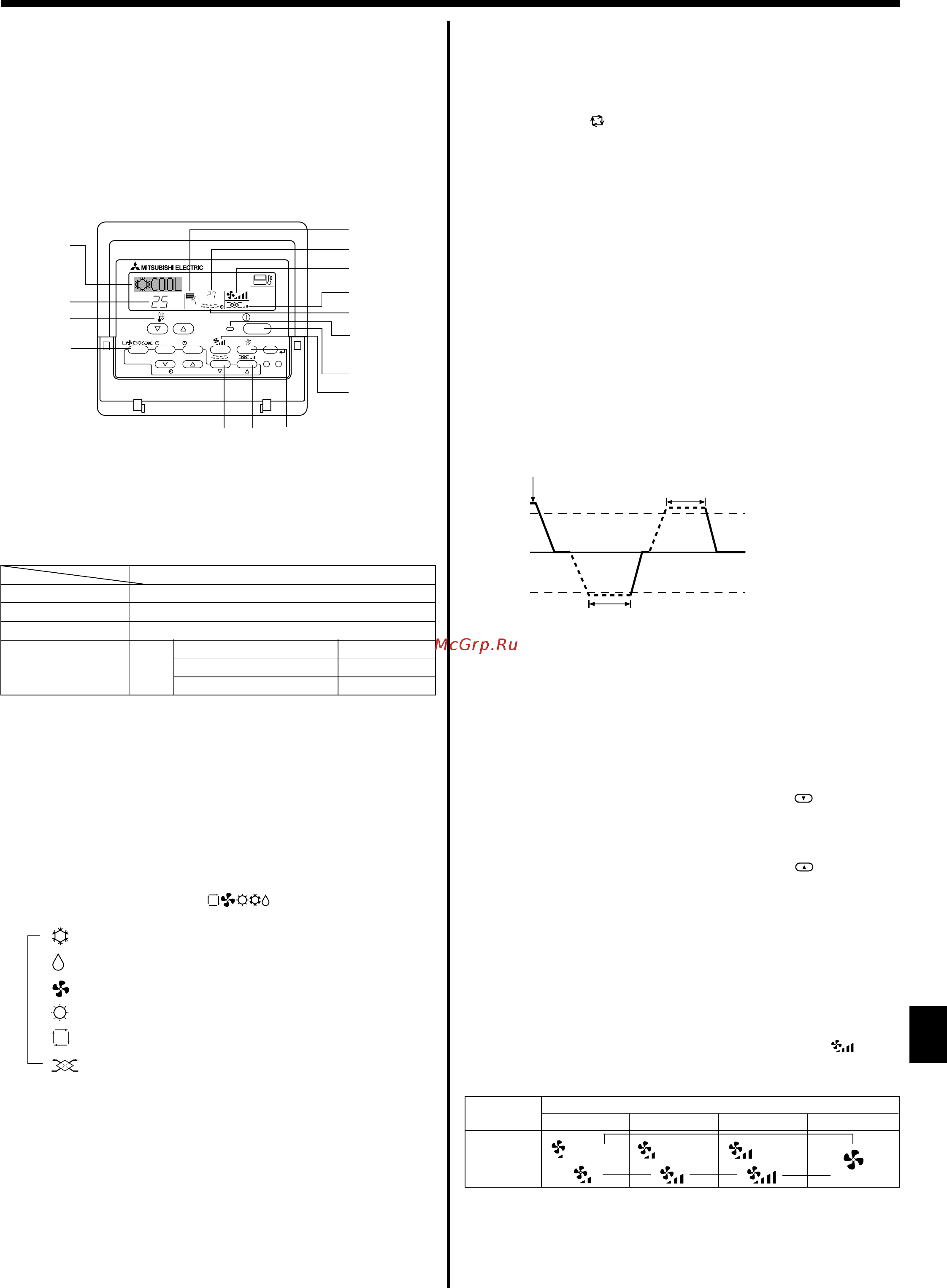 Mitsubishi Electric SEZ-KD71VAQ / SUZ-KA71VA [21/34] Работа