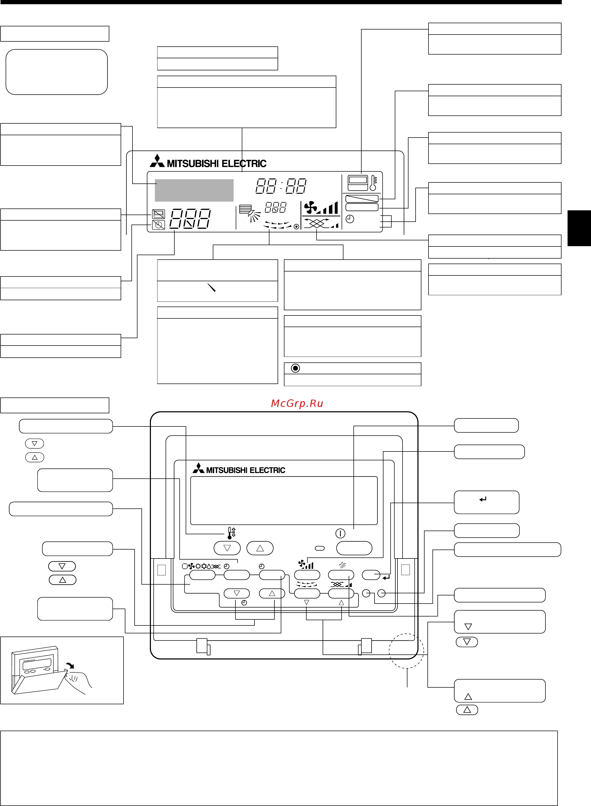 Mitsubishi Electric SEZ-KD35VAQ / SUZ-KA35VA [3/34] Parts names