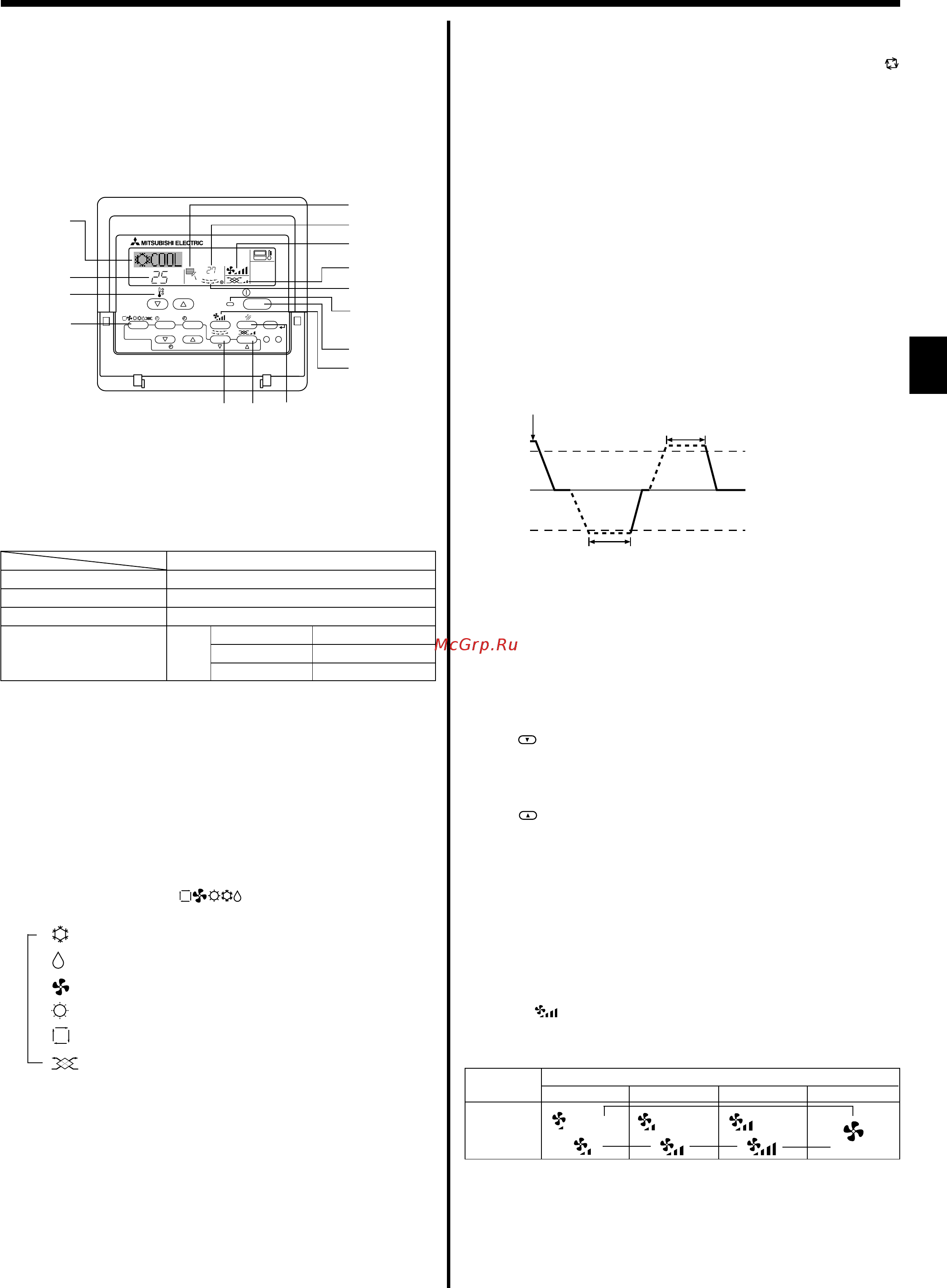 Mitsubishi Electric SEZ-KD35VAQ / SUZ-KA35VA [5/34] Mode select