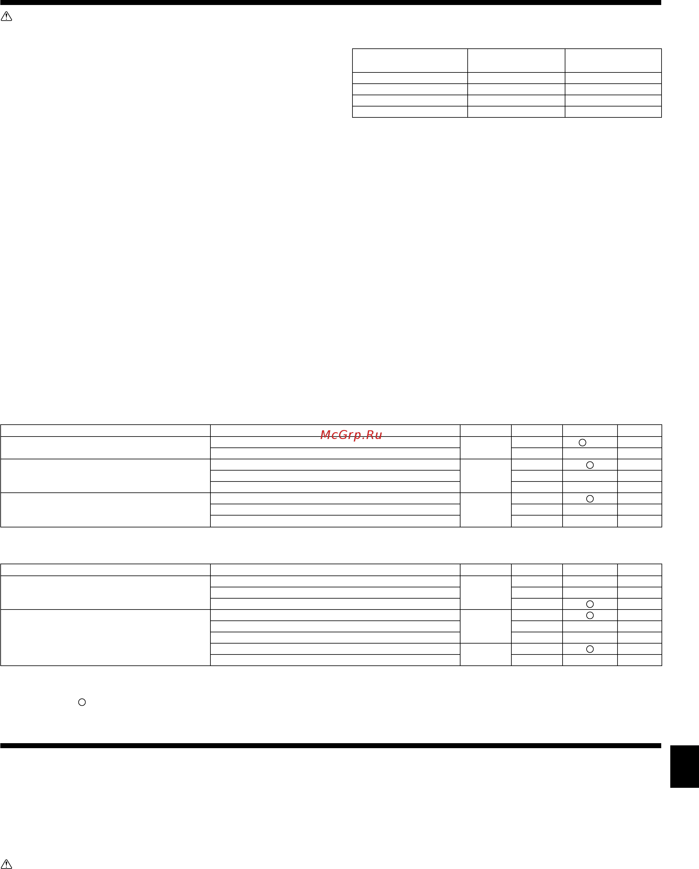 Mitsubishi Electric SEZ-KD50VAQ / SUZ-KA50VA [21/24] Настройка функций блока выбор функций блока