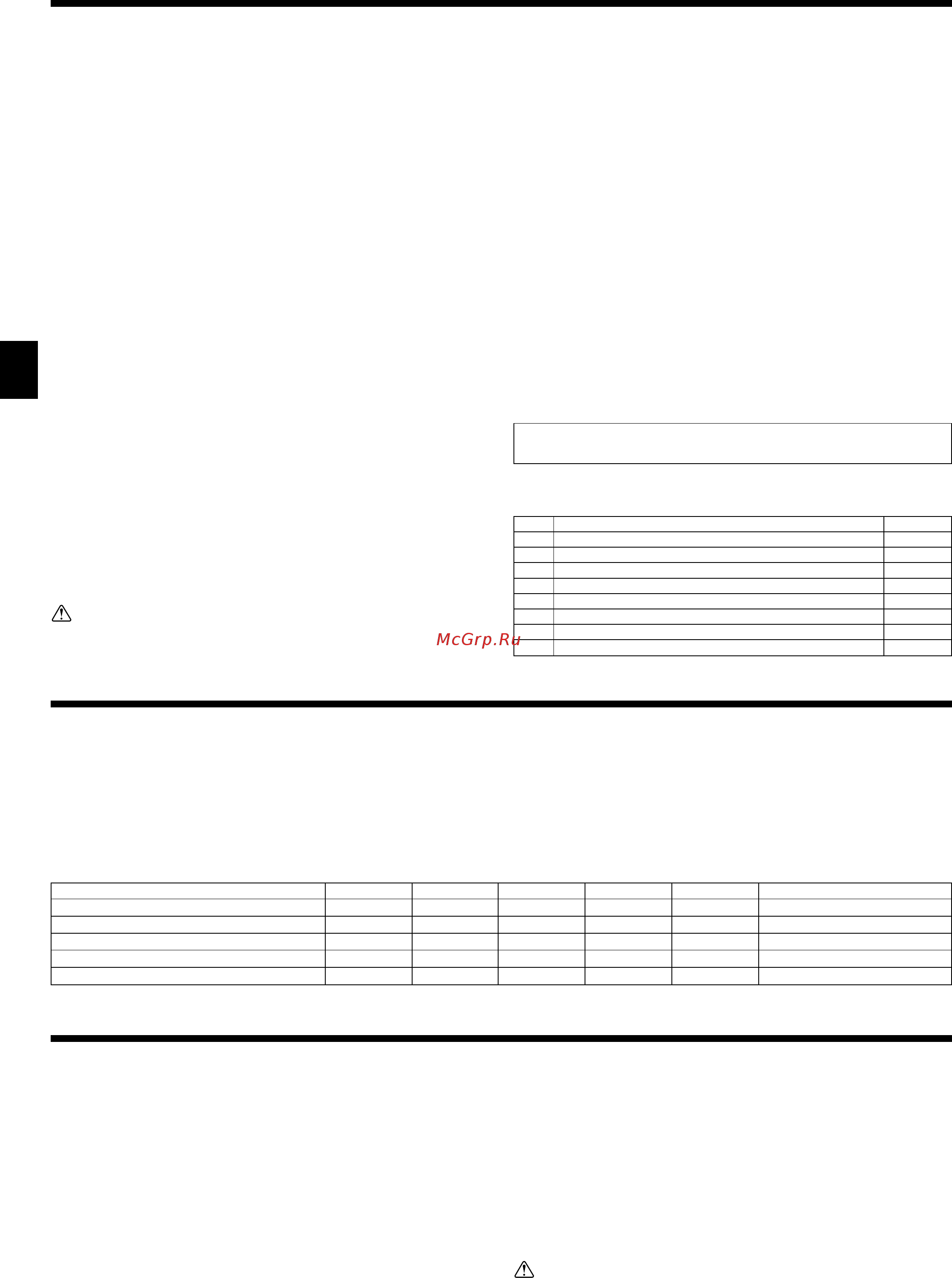 Mitsubishi Electric SEZ-KD50VAQ / SUZ-KA50VA [8/24] Confirming the unit s position and fixing hanging bolts