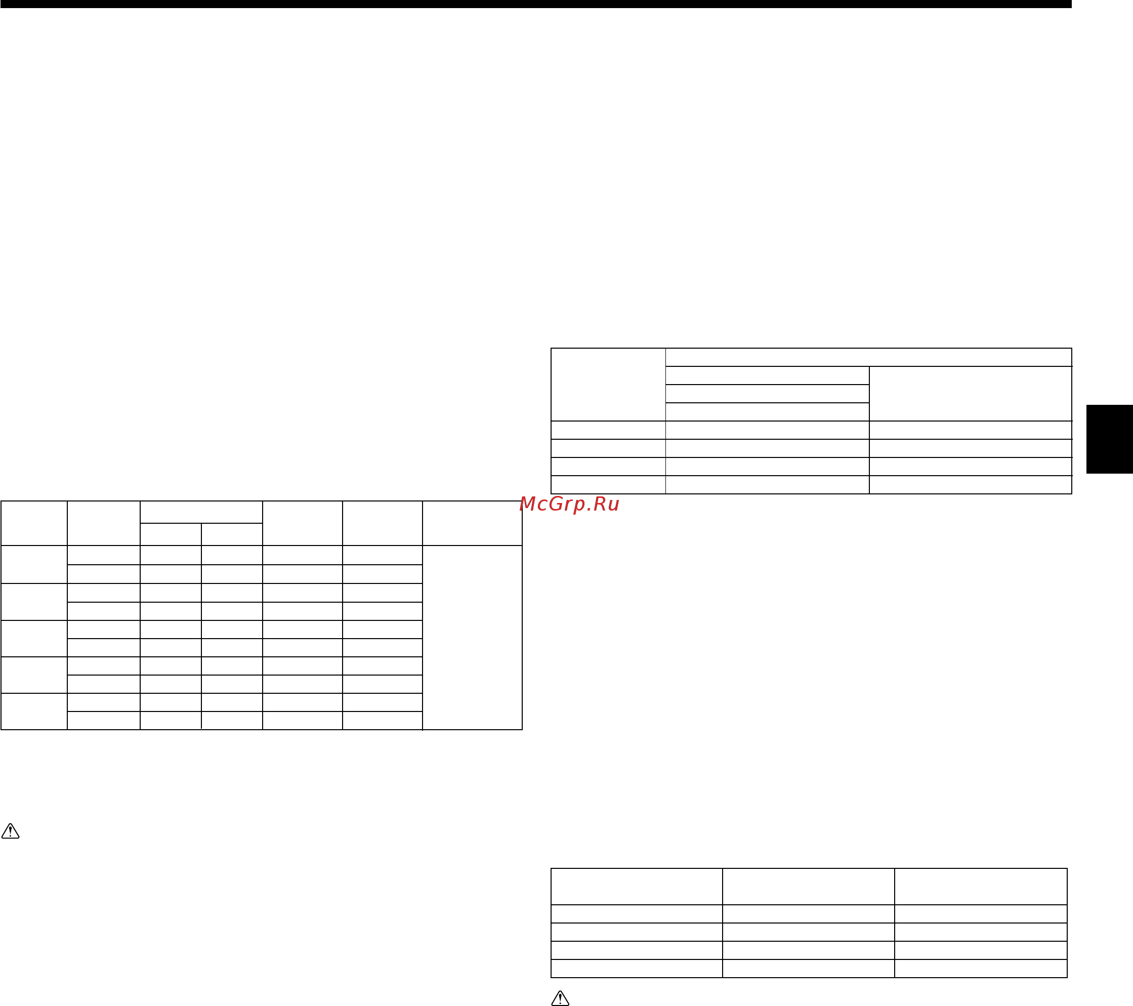 Mitsubishi Electric SEZ-KD50VAQ / SUZ-KA50VA [9/24] Piping preparation