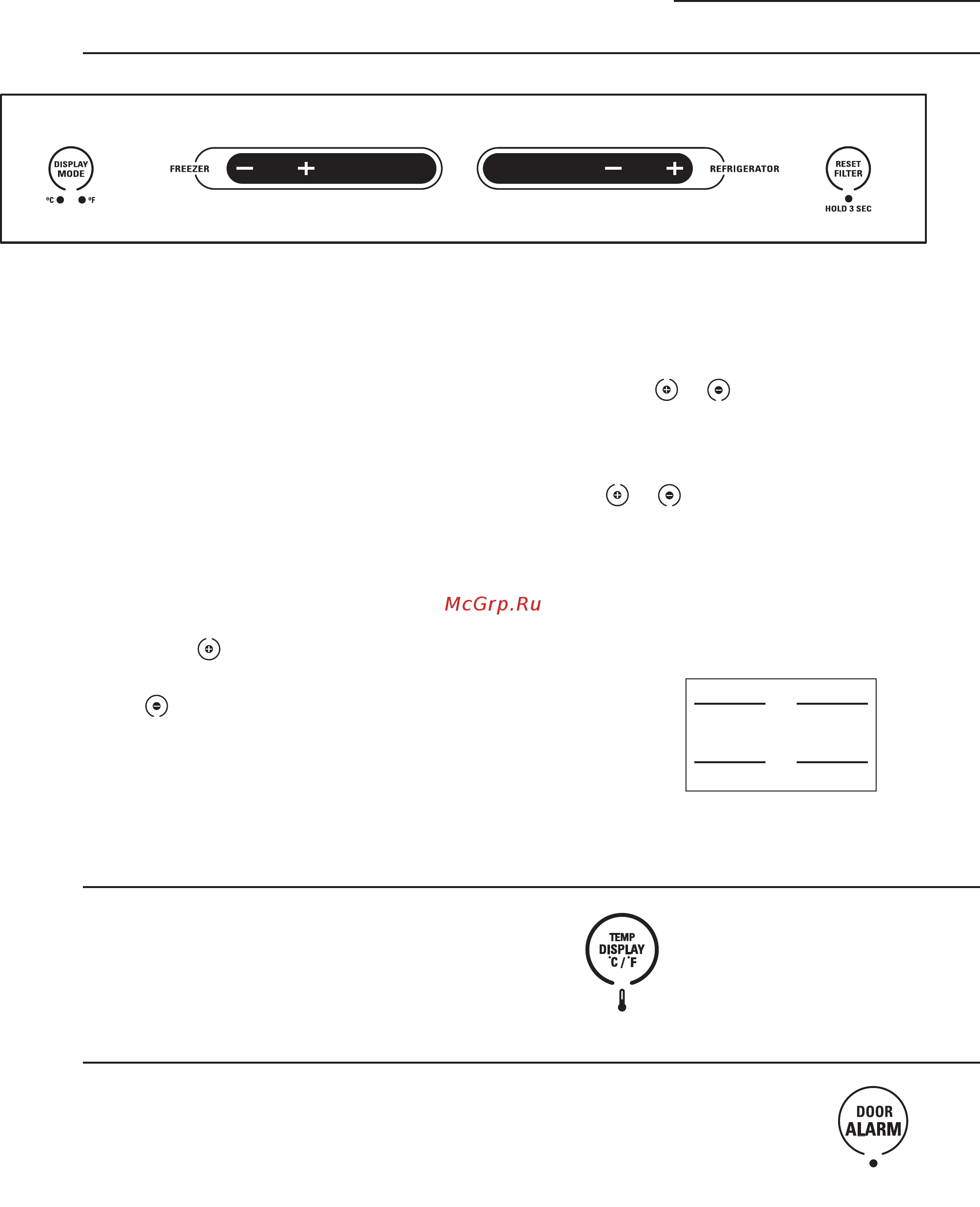 GE Monogram ZISS 420 NX SS [8/32] Changing display temperatures from f to c