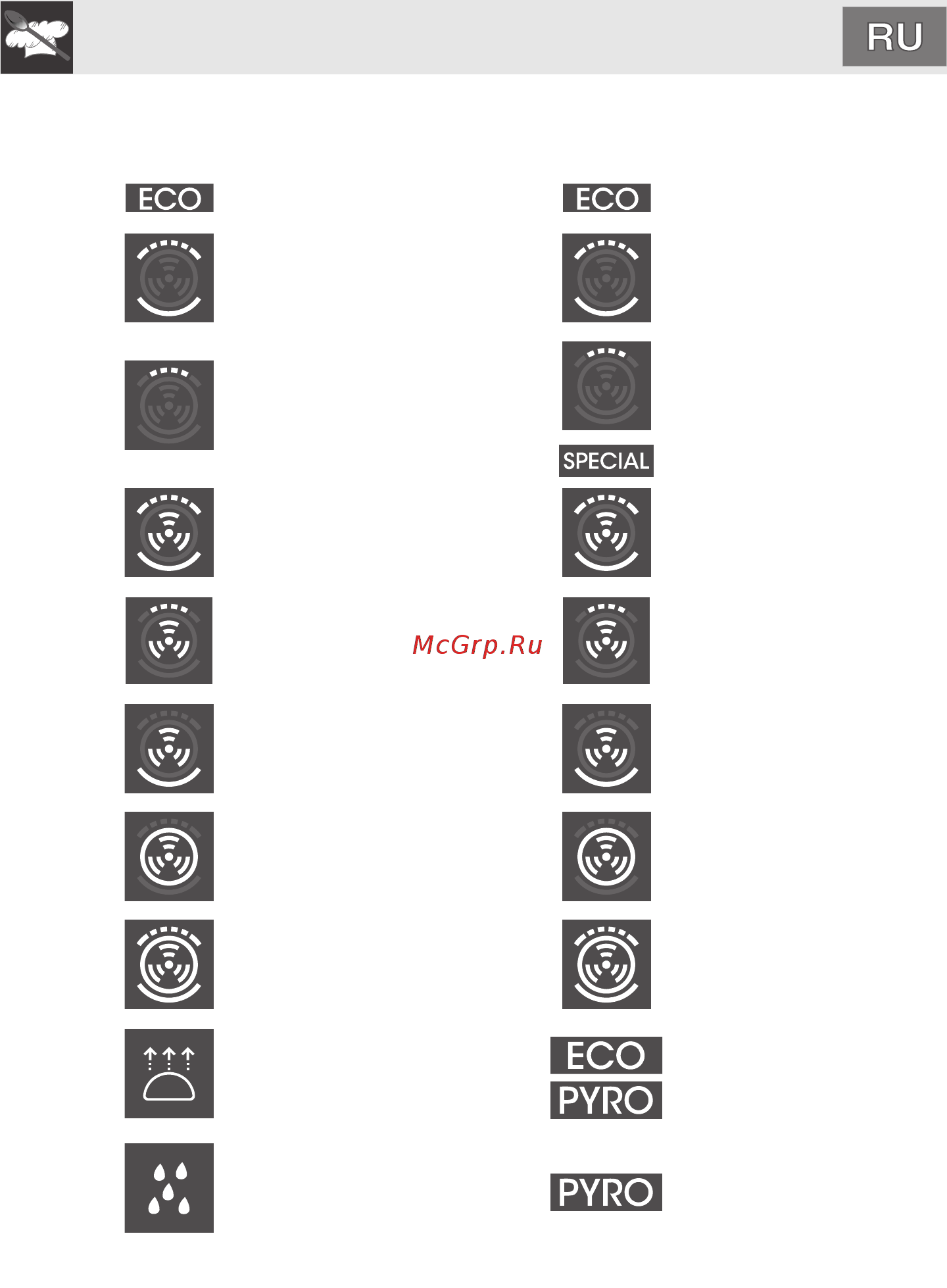 Smeg FP610AB [17/52] Инструкции для пользователя