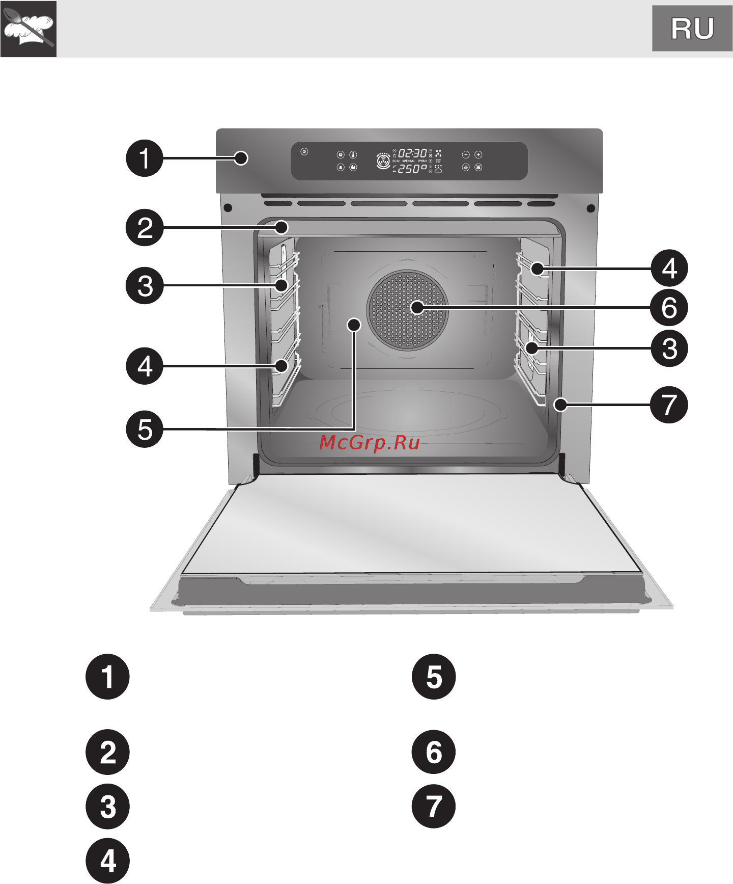 Smeg FP610AB [7/52] Инструкции для пользователя