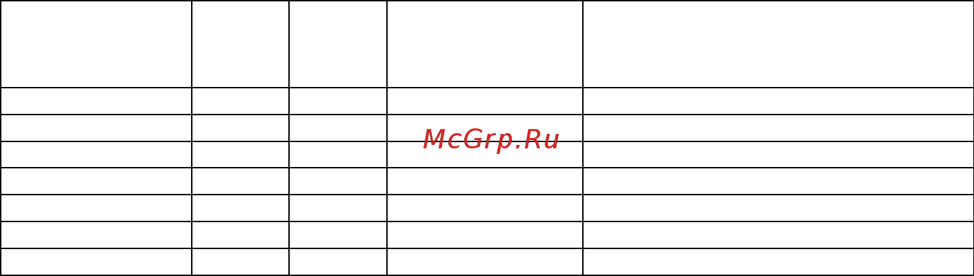 ATESY СТМ-2/1200/600 купе (с двумя мойками) [3/4] Технические характеристики
