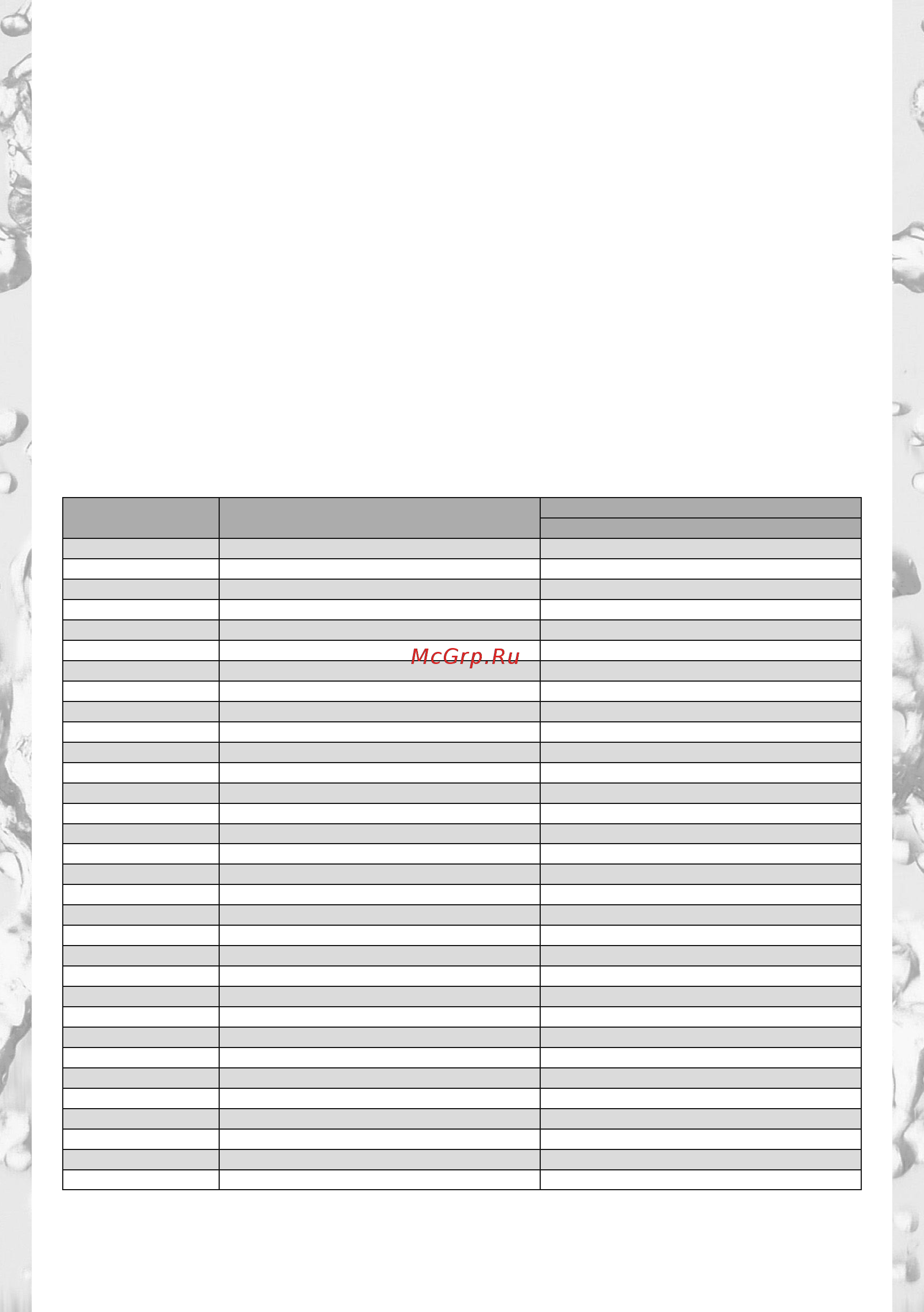 Brita PURITY C150 №8 [8/18] Purity finest c