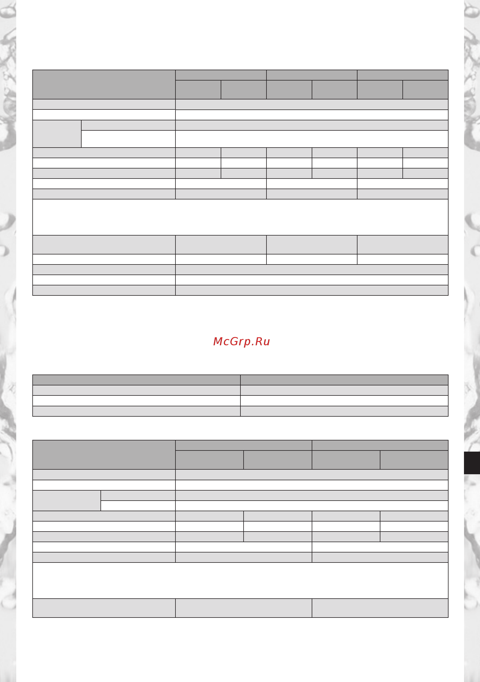 Brita PURITY 600 Finest [125/190] Datos técnicos